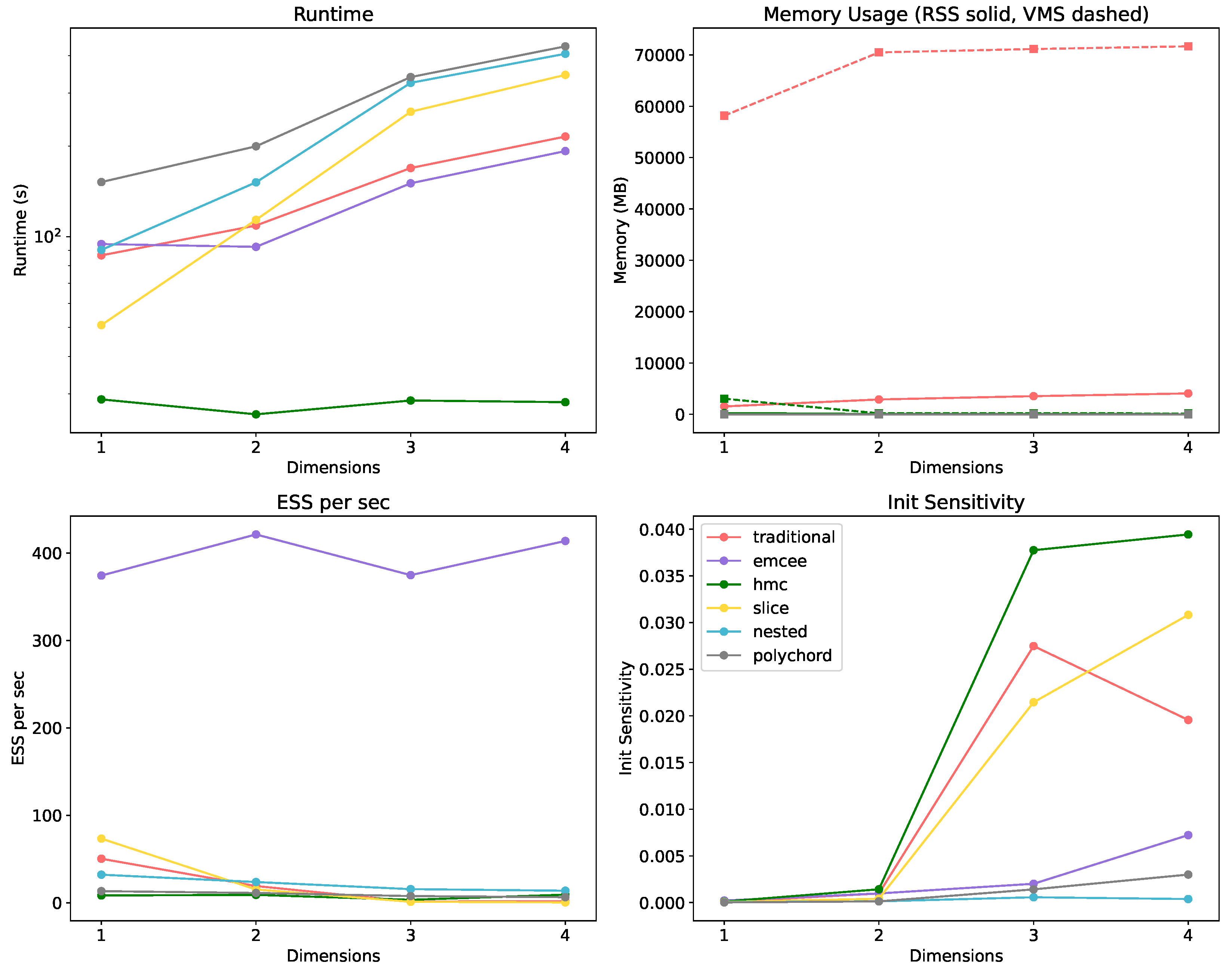 Universe 11 00068 g005