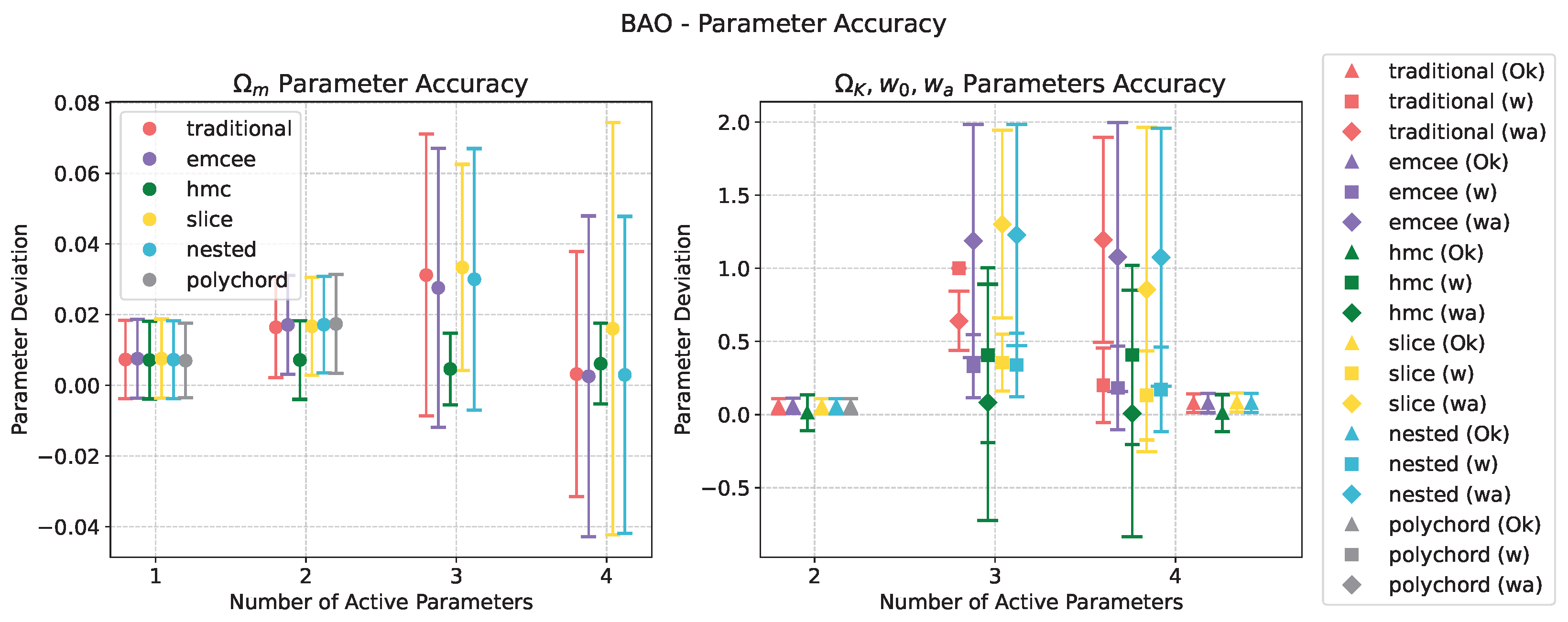 Universe 11 00068 g006
