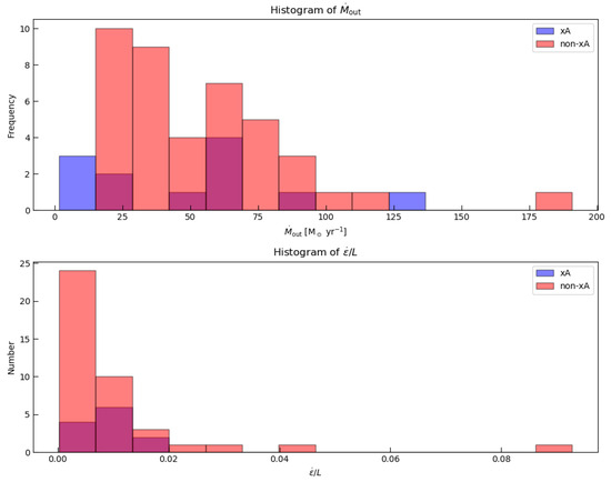Mckee スーパーレアセット