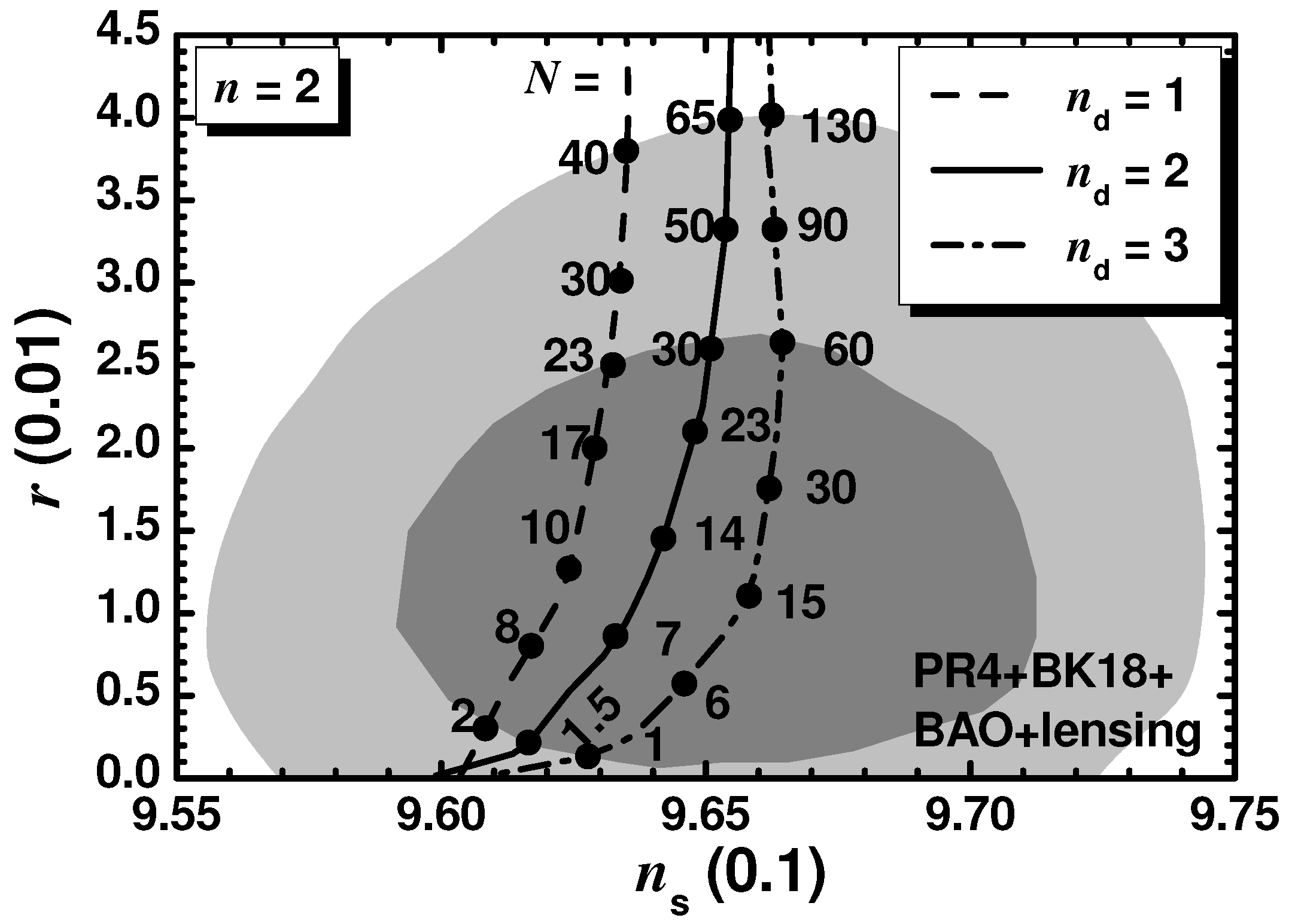 Universe 11 00075 g001 Universe 11 00075 g001