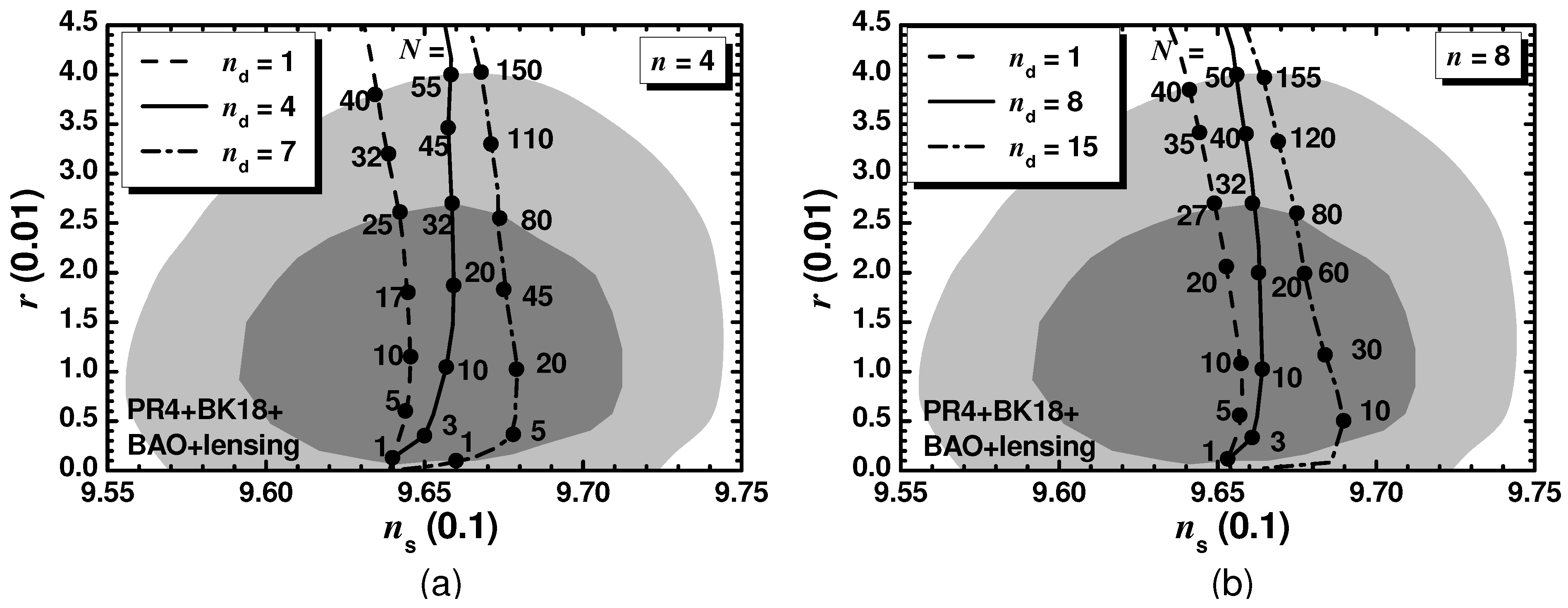 Universe 11 00075 g004 Universe 11 00075 g004