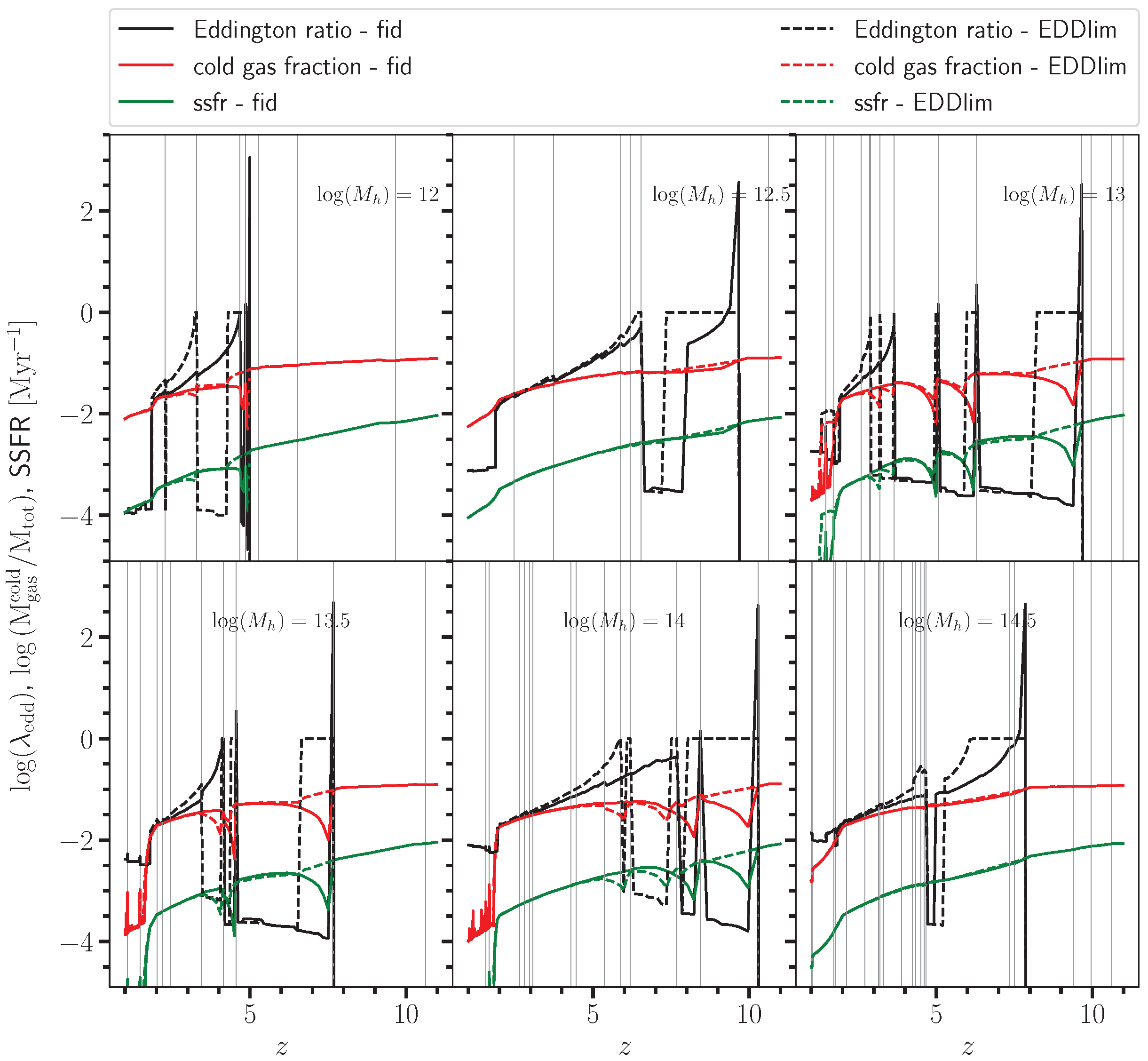 Universe 11 00078 g002 Universe 11 00078 g002