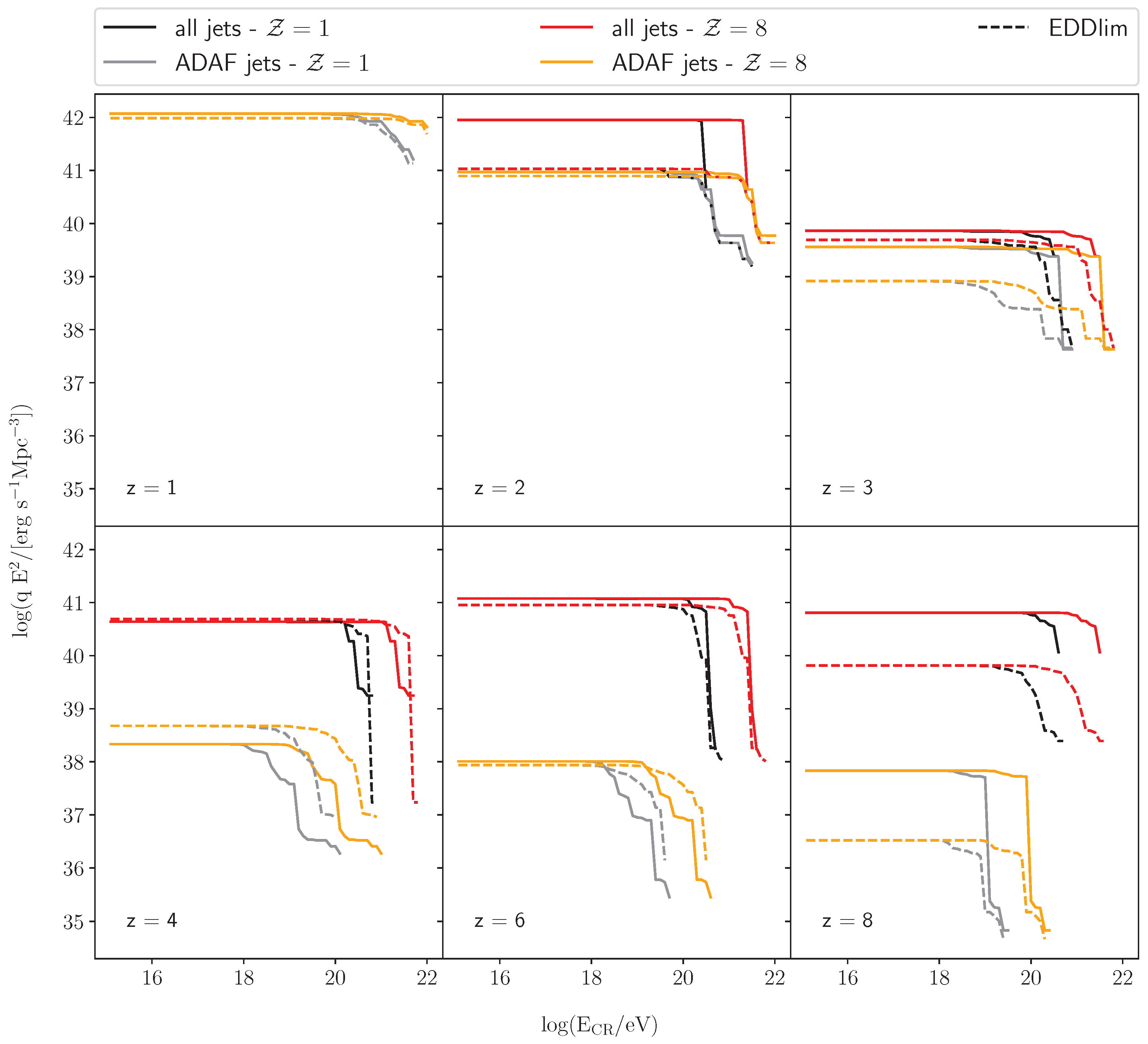 Universe 11 00078 g007 Universe 11 00078 g007