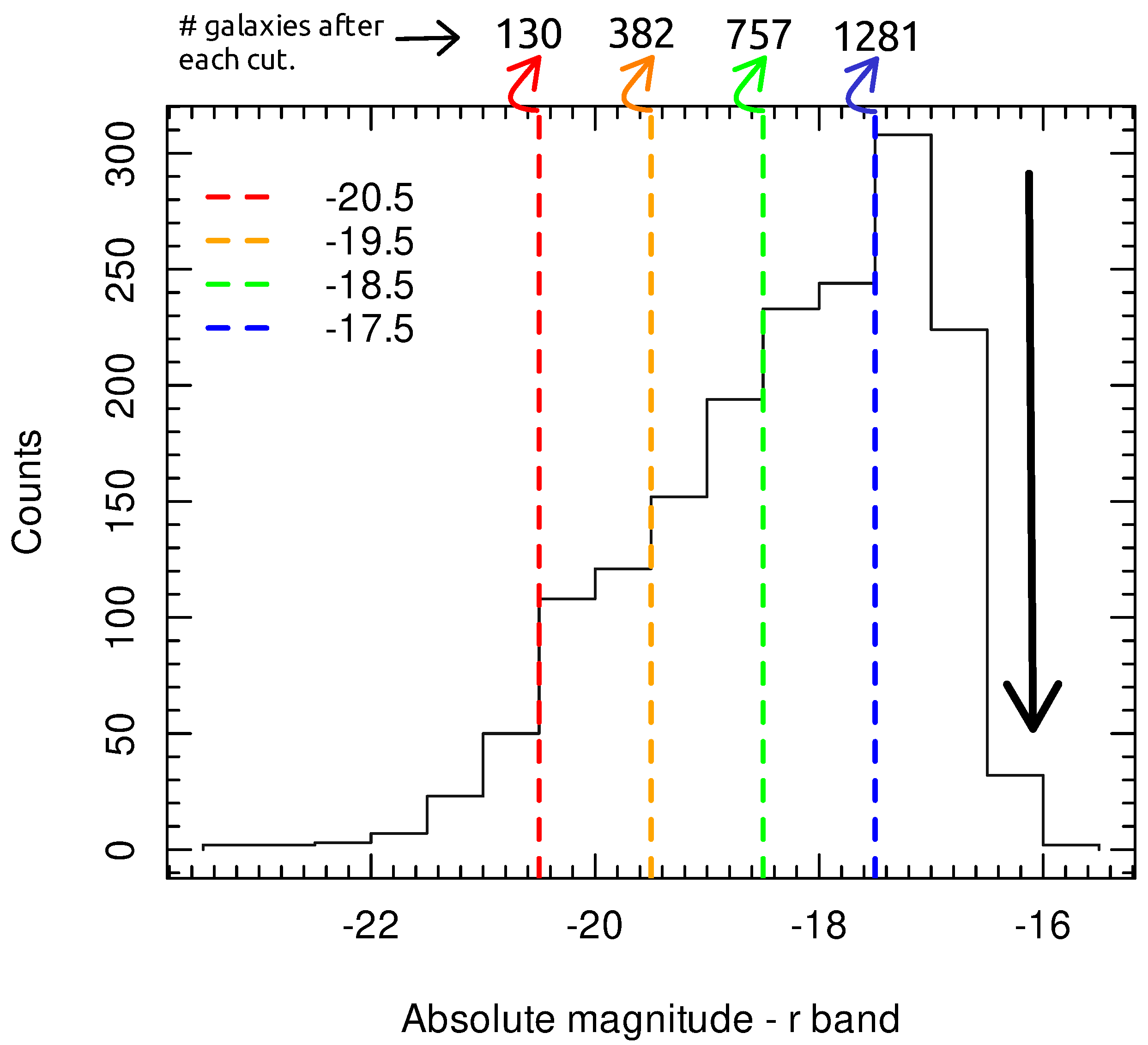 Universe 11 00082 g002 Universe 11 00082 g002