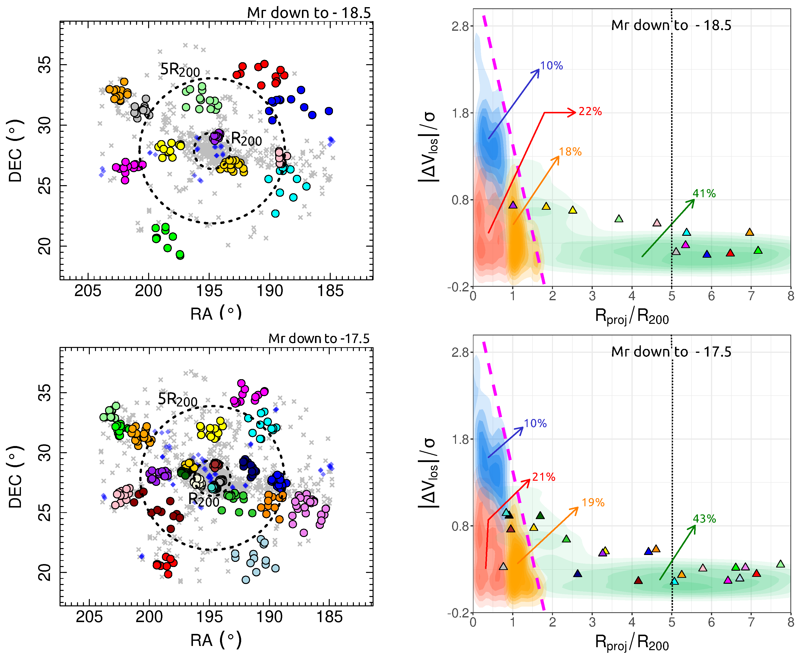 Universe 11 00082 g004 Universe 11 00082 g004