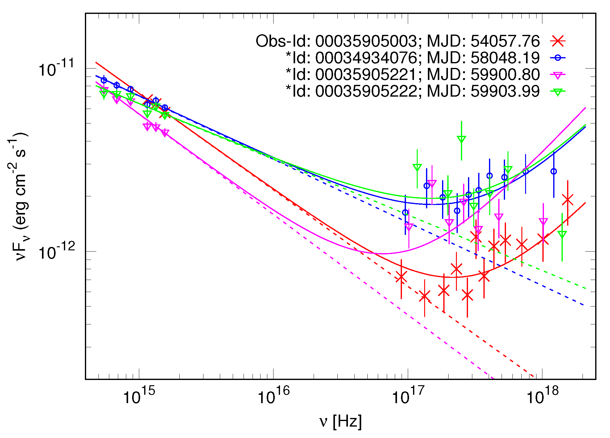 Universe 11 00084 g003 Universe 11 00084 g003