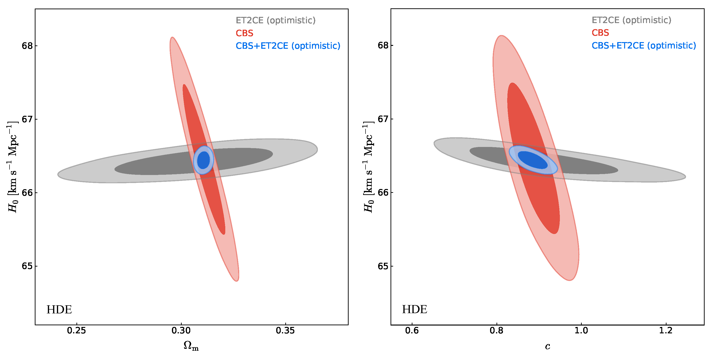 Universe 11 00085 g006
