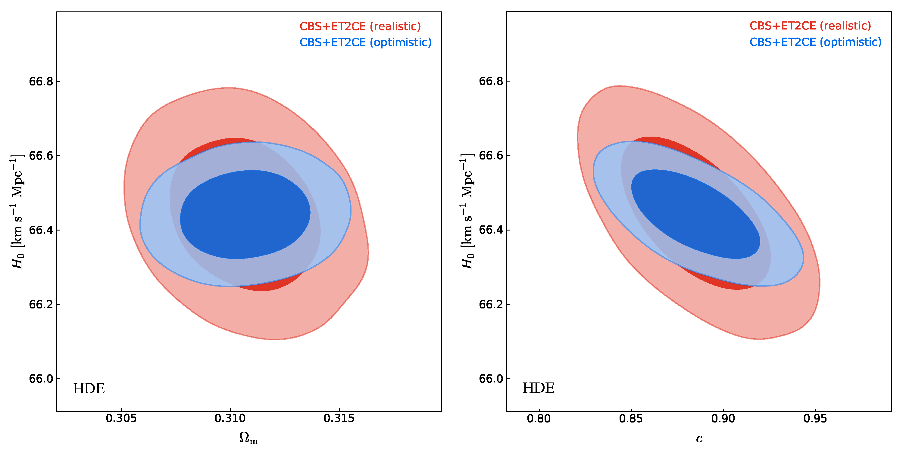 Universe 11 00085 g009