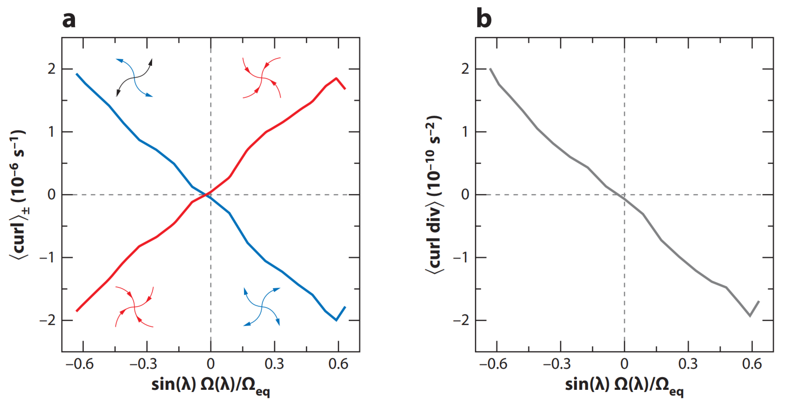 Universe 11 00087 g004 Universe 11 00087 g004