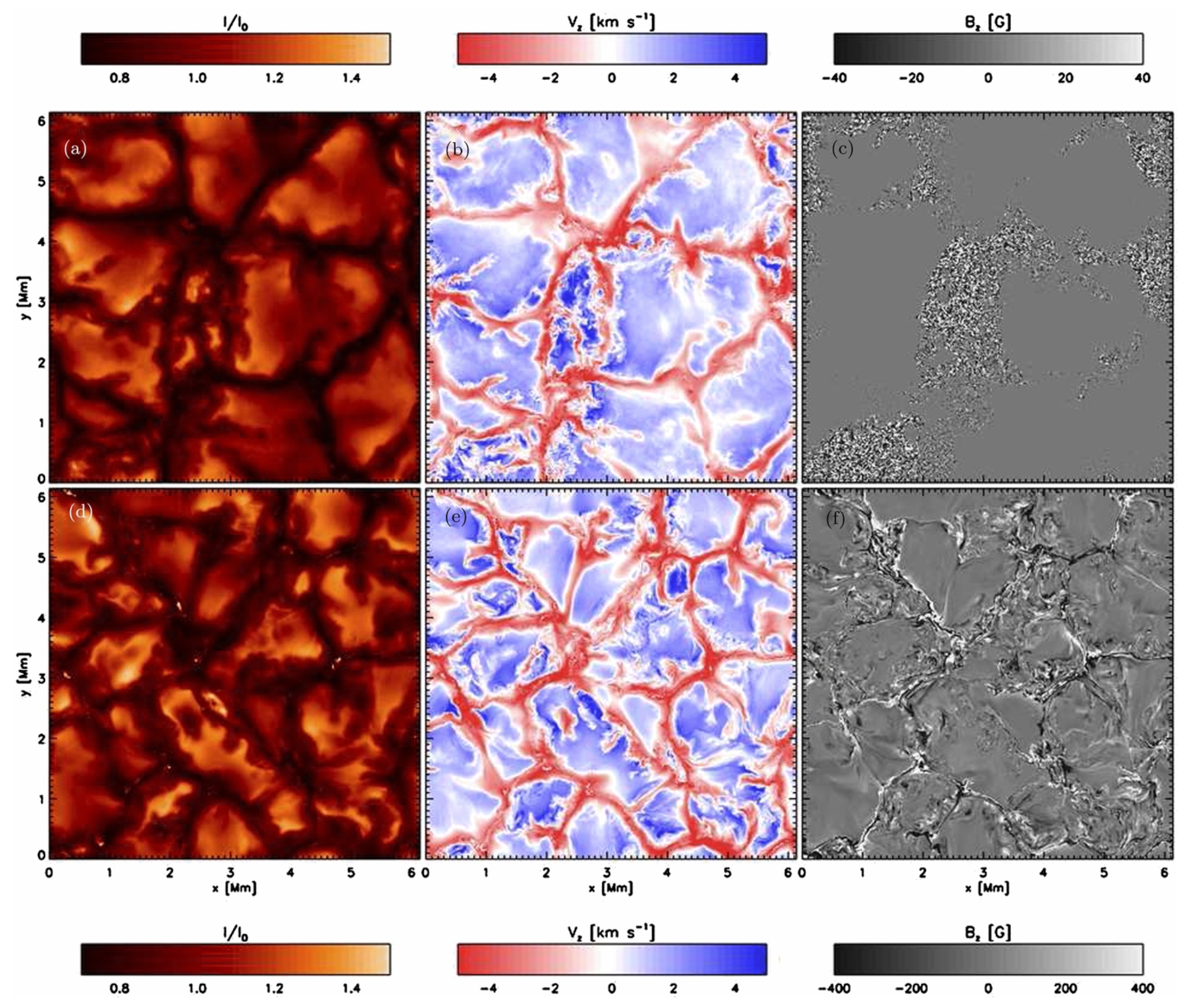 Universe 11 00087 g009 Universe 11 00087 g009