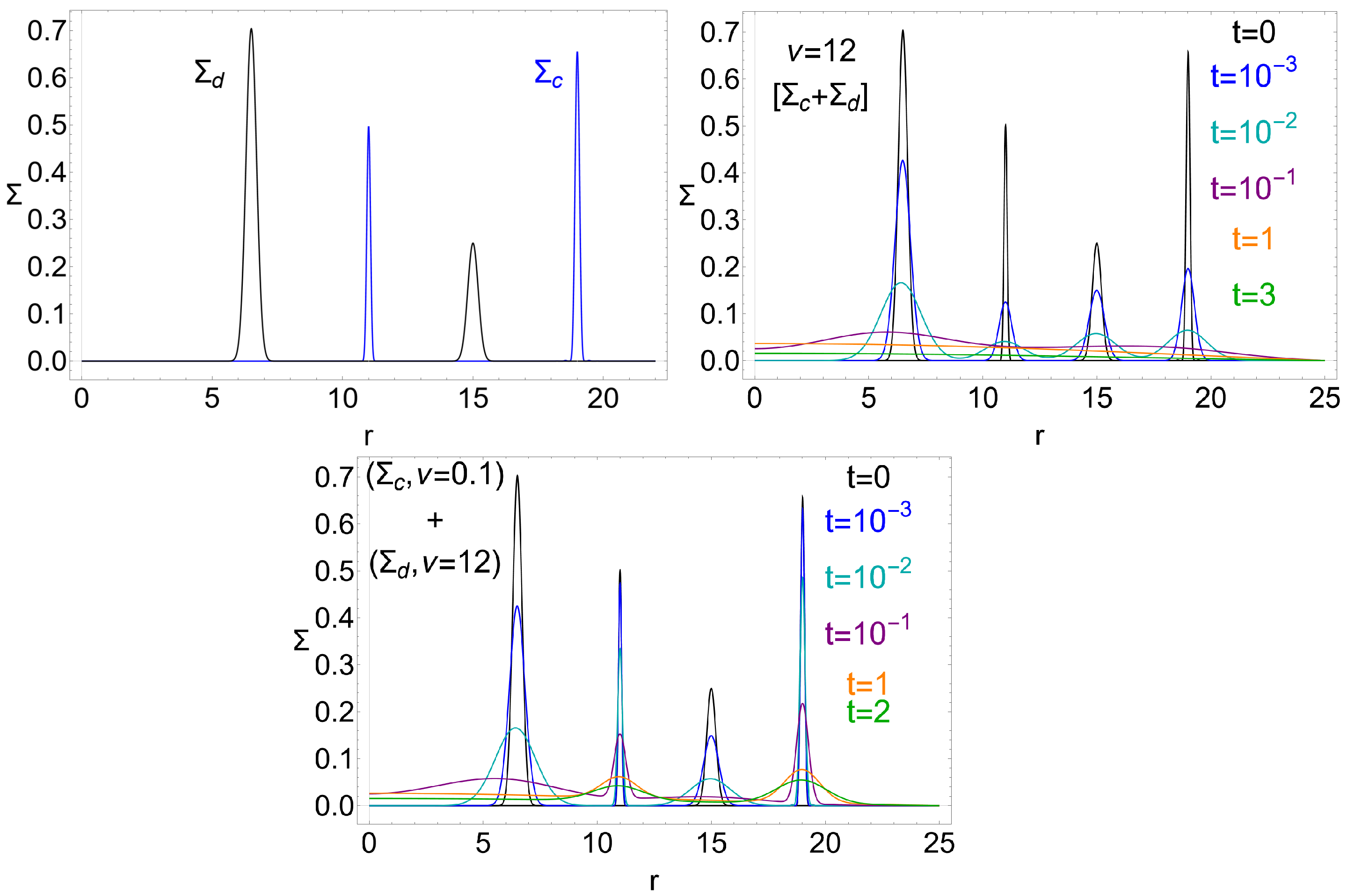 Universe 11 00088 g004