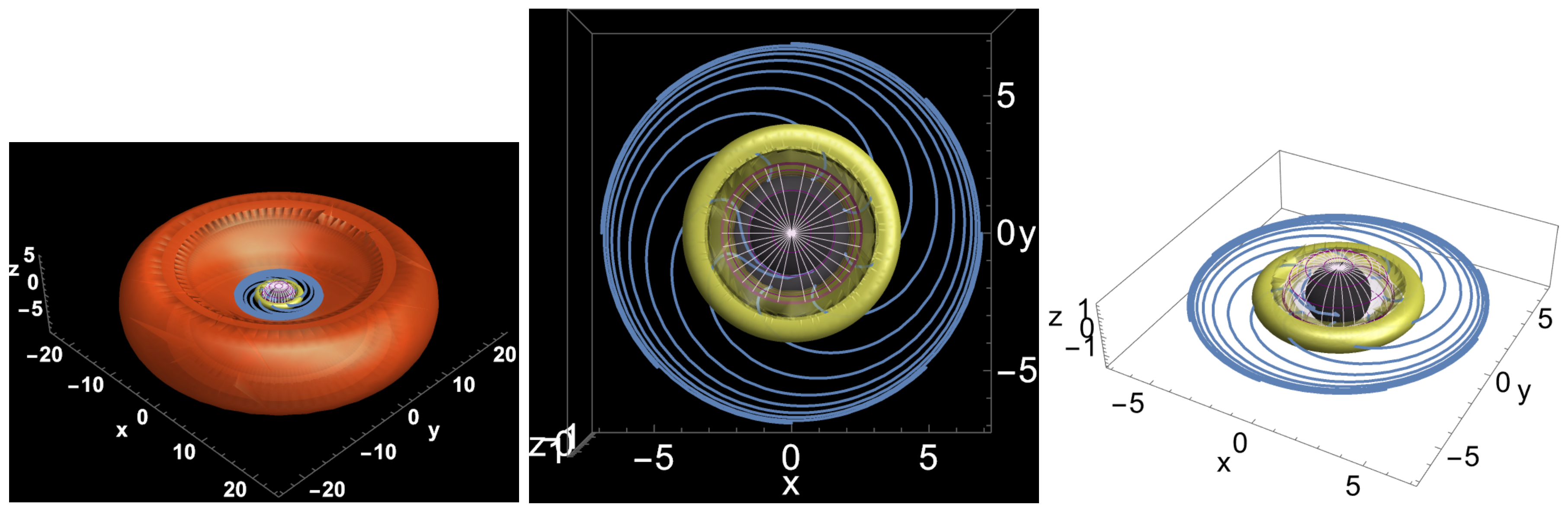 Universe 11 00088 g005