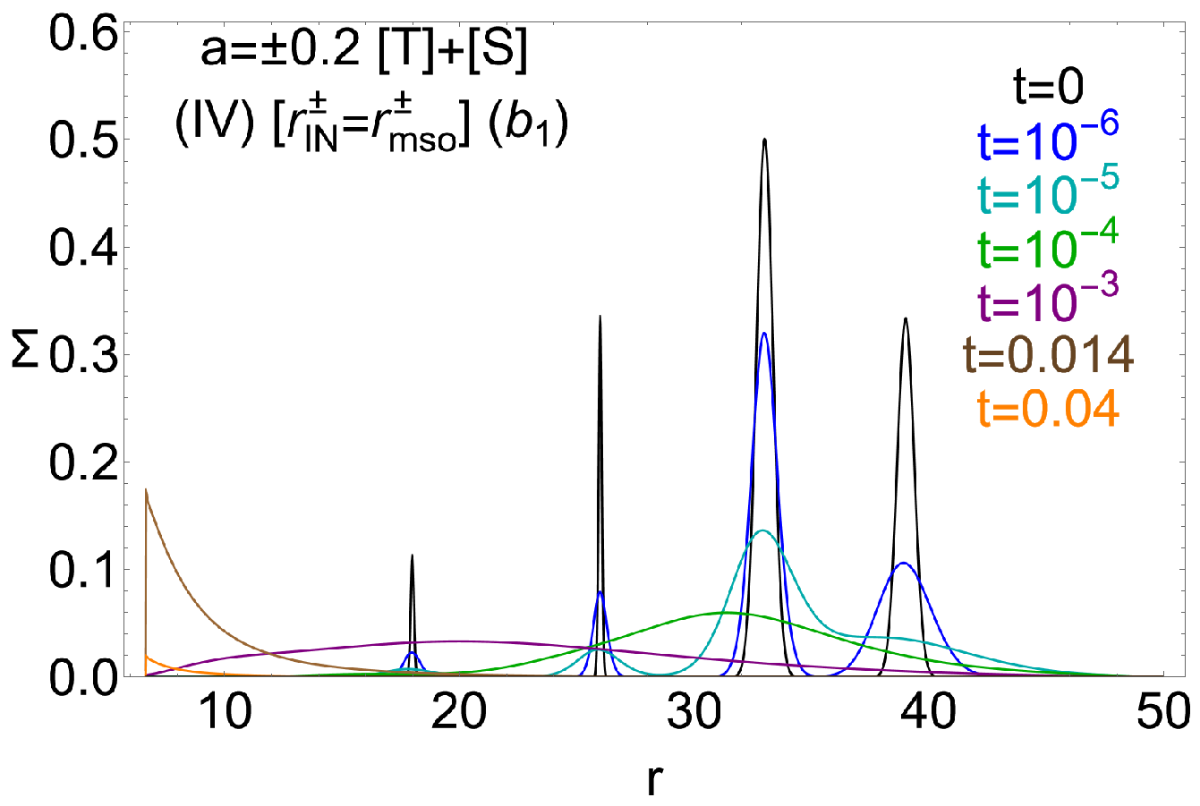 Universe 11 00088 g009