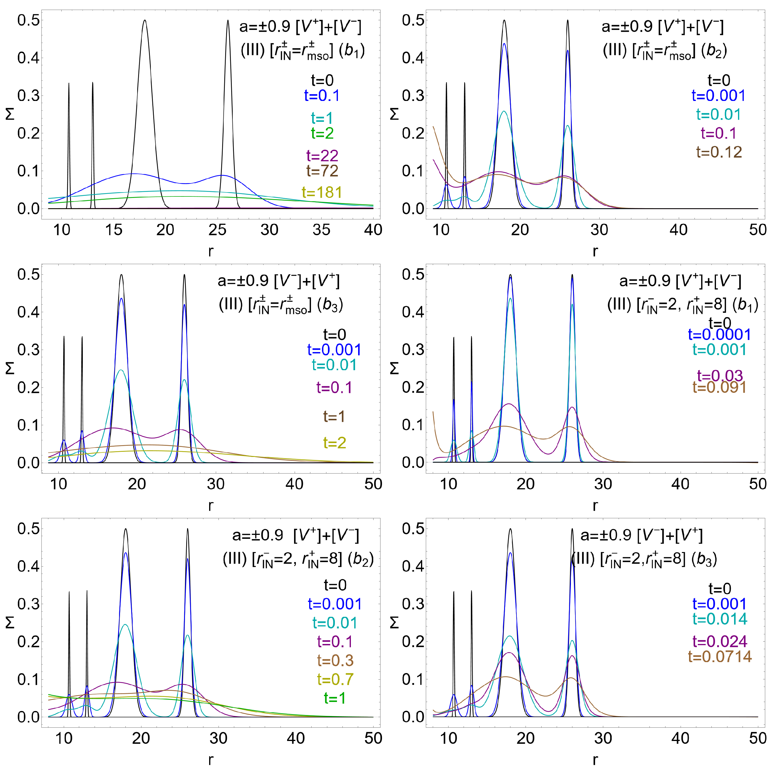 Universe 11 00088 g012