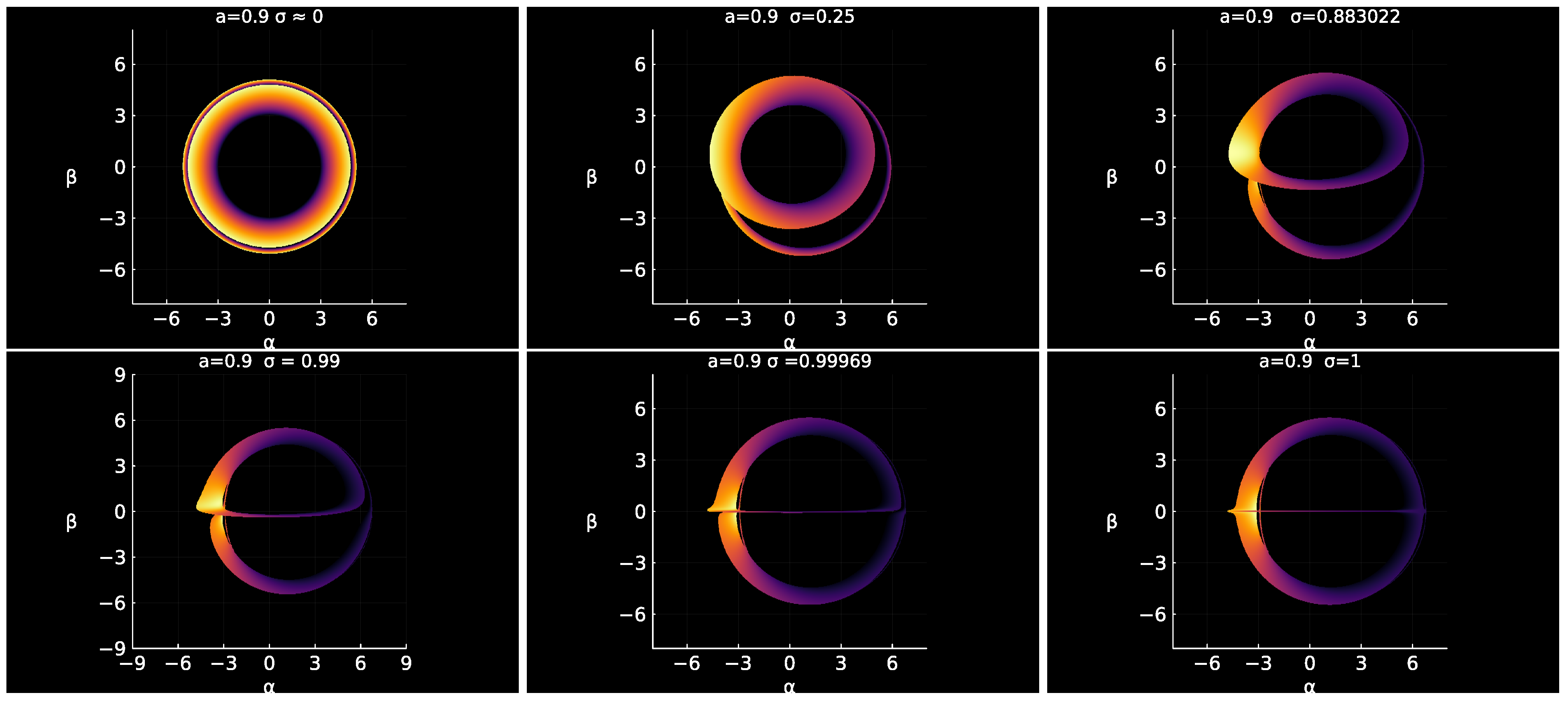 Universe 11 00088 g0a3