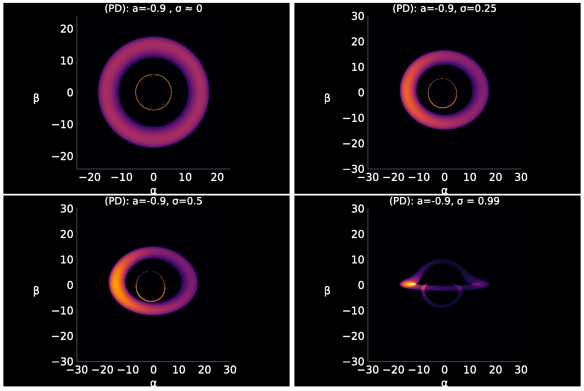 Universe 11 00088 g0a4