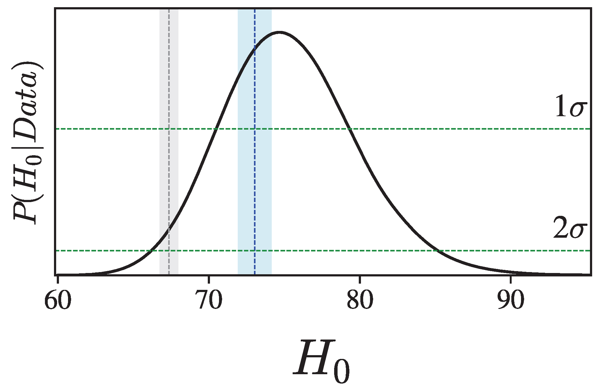 Universe 11 00089 g002