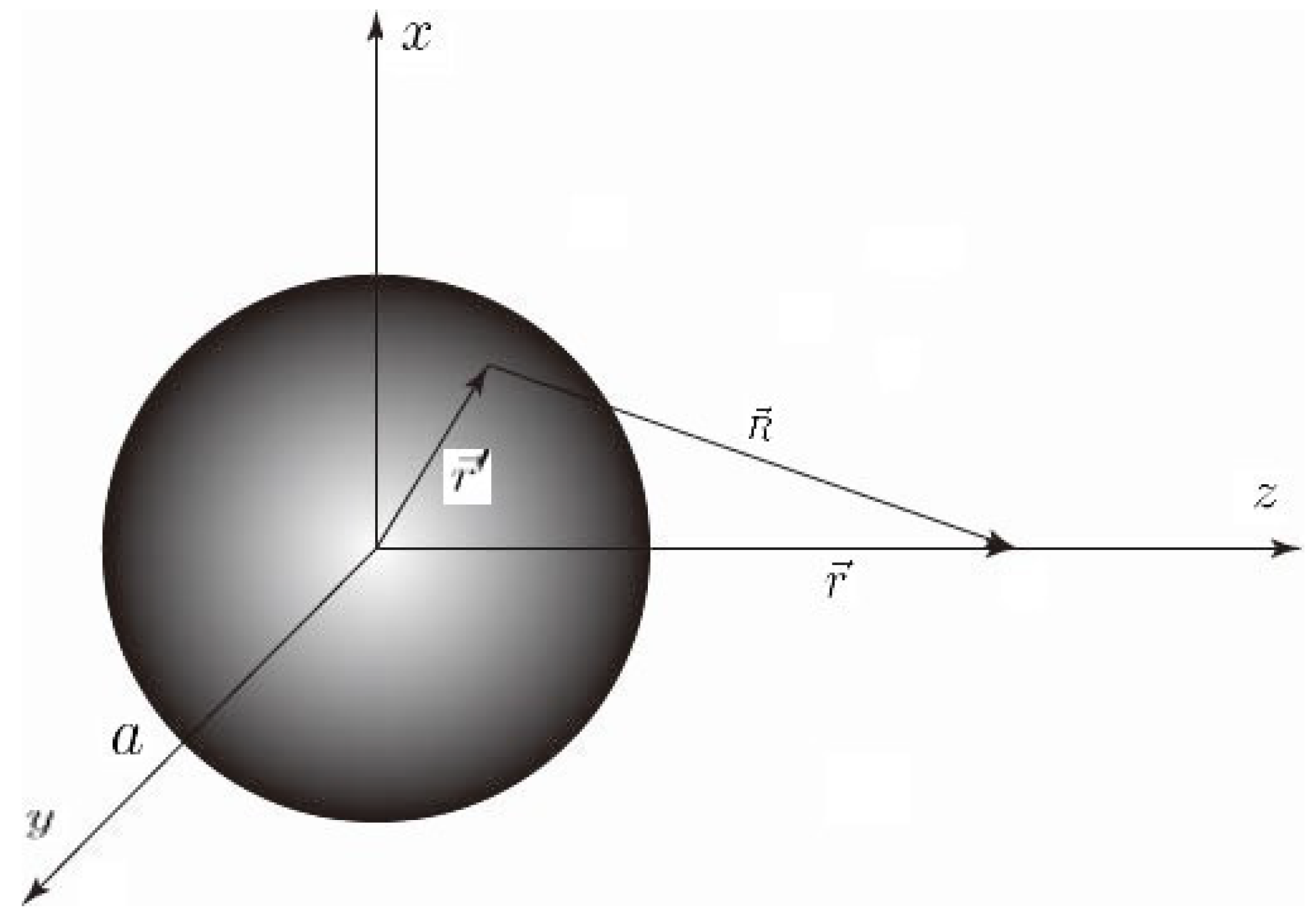 Universe 11 00090 g001