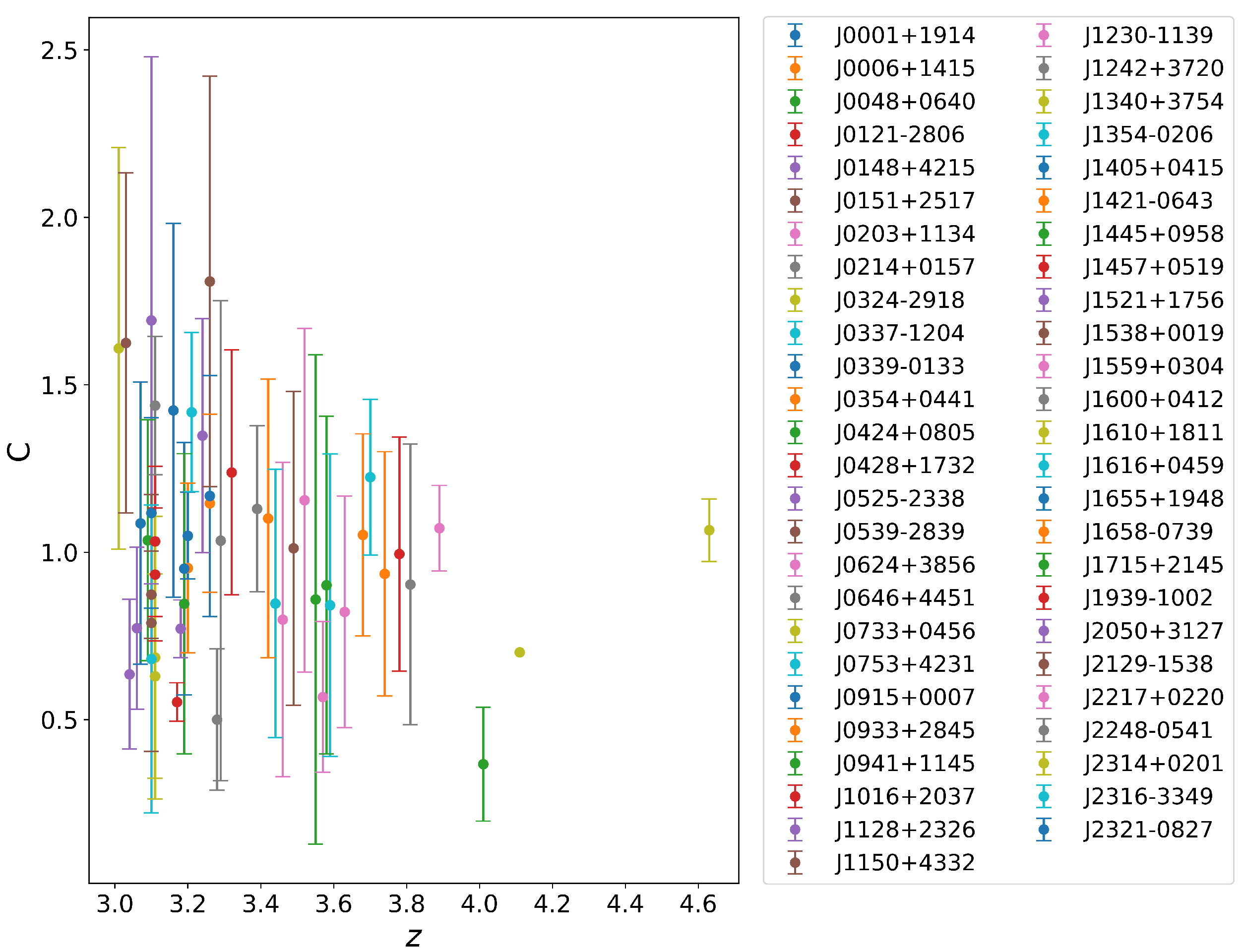 Universe 11 00091 g003