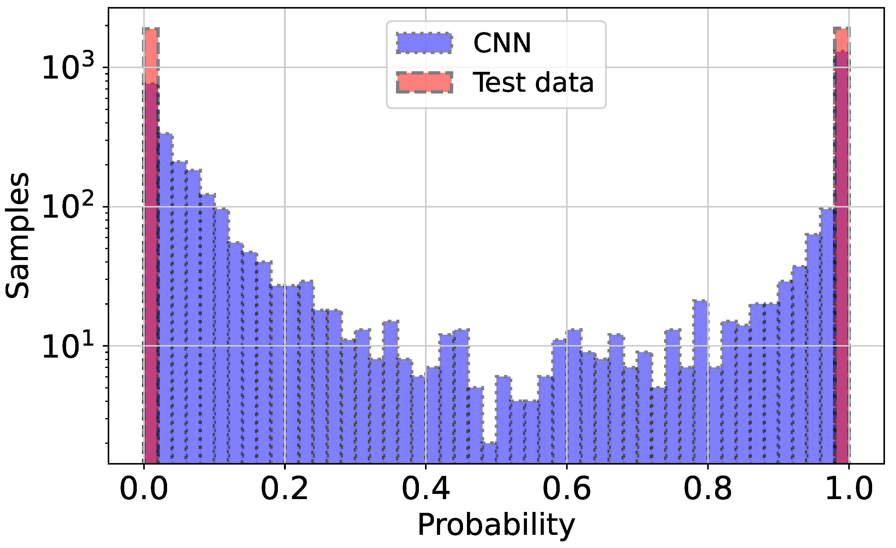 Universe 11 00092 g003 Universe 11 00092 g003