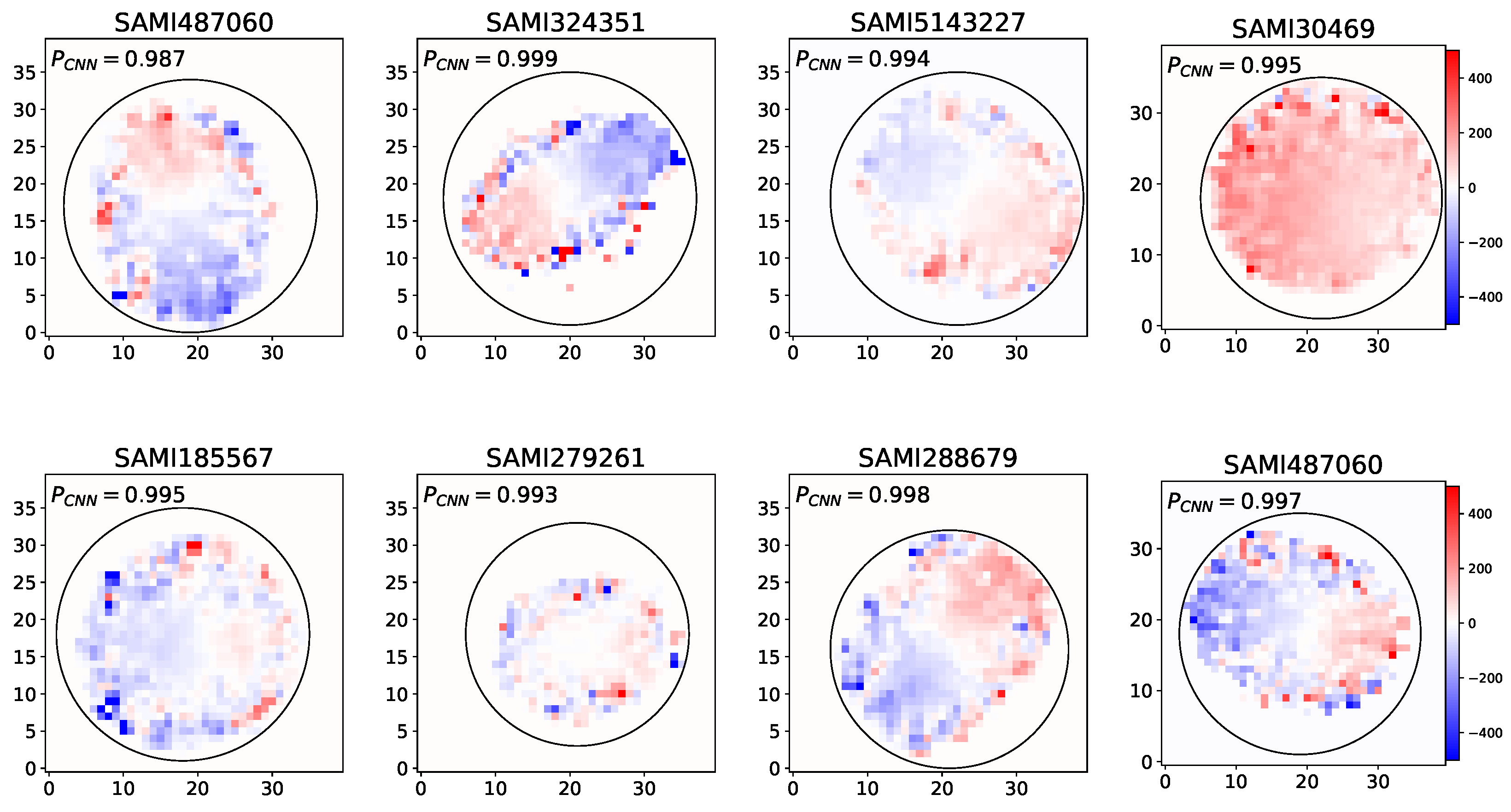 Universe 11 00092 g004 Universe 11 00092 g004