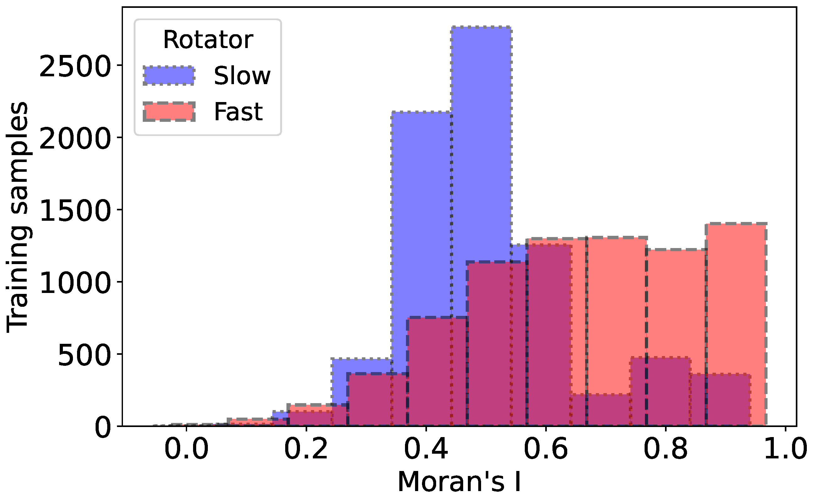 Universe 11 00092 g008 Universe 11 00092 g008