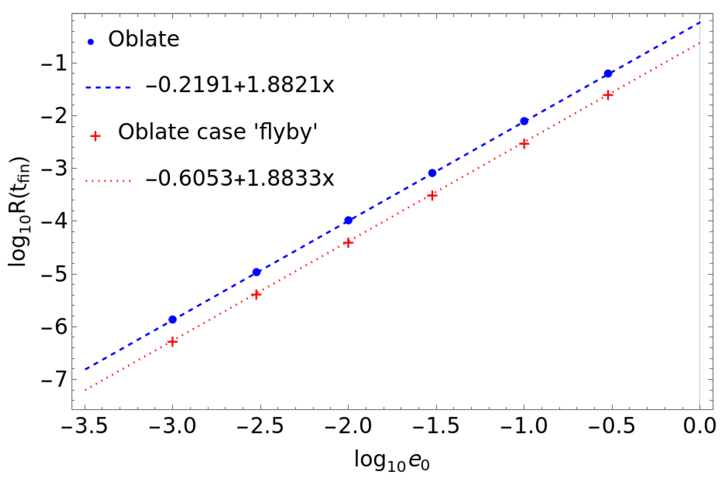 Universe 11 00095 g001