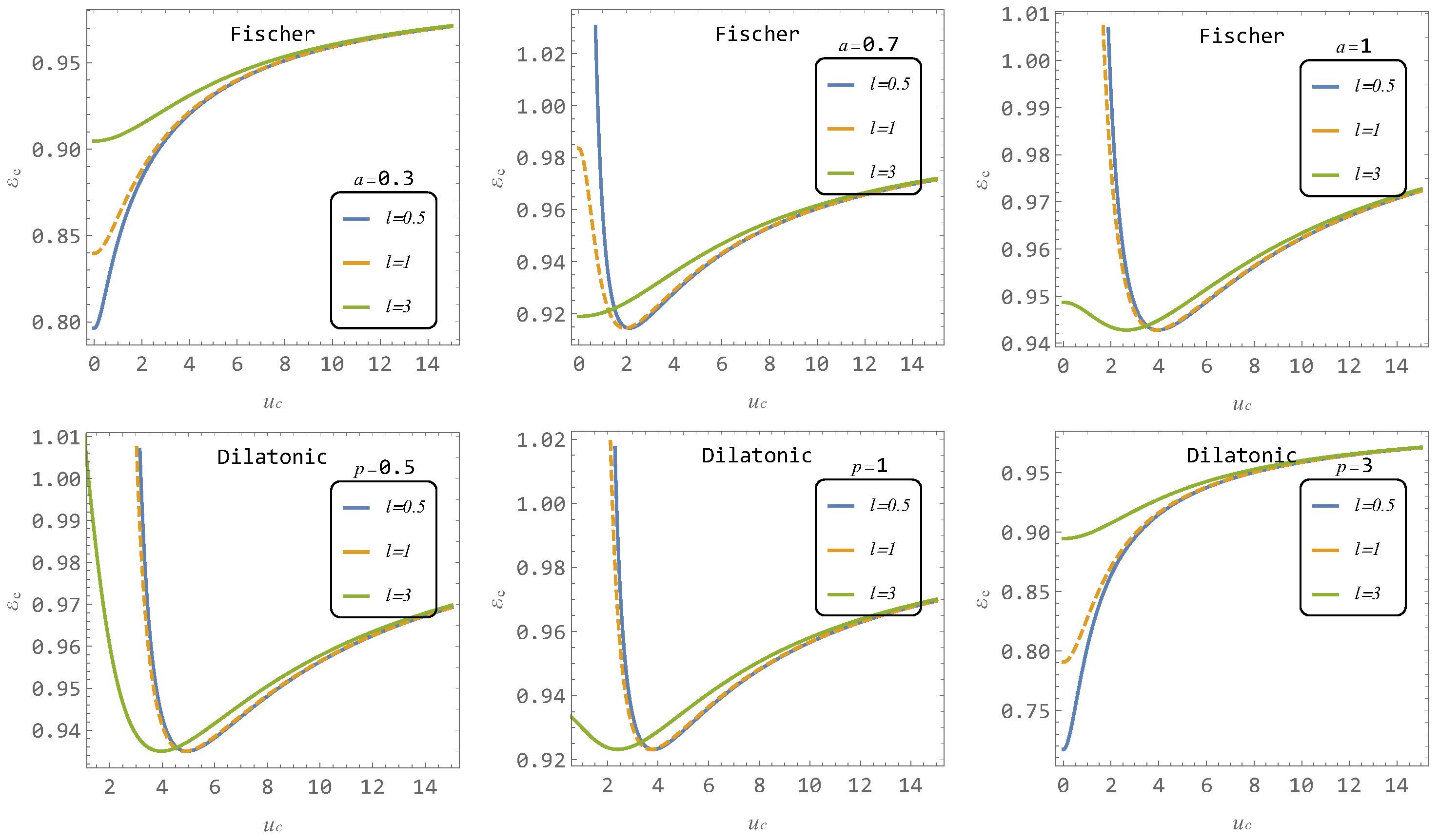 Universe 11 00099 g006