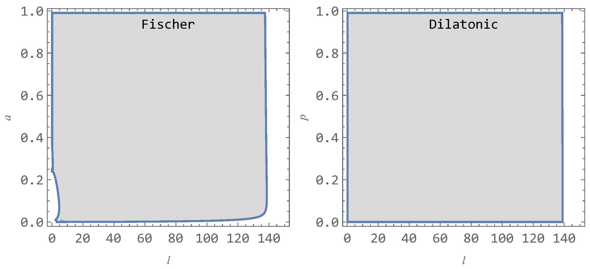 Universe 11 00099 g019