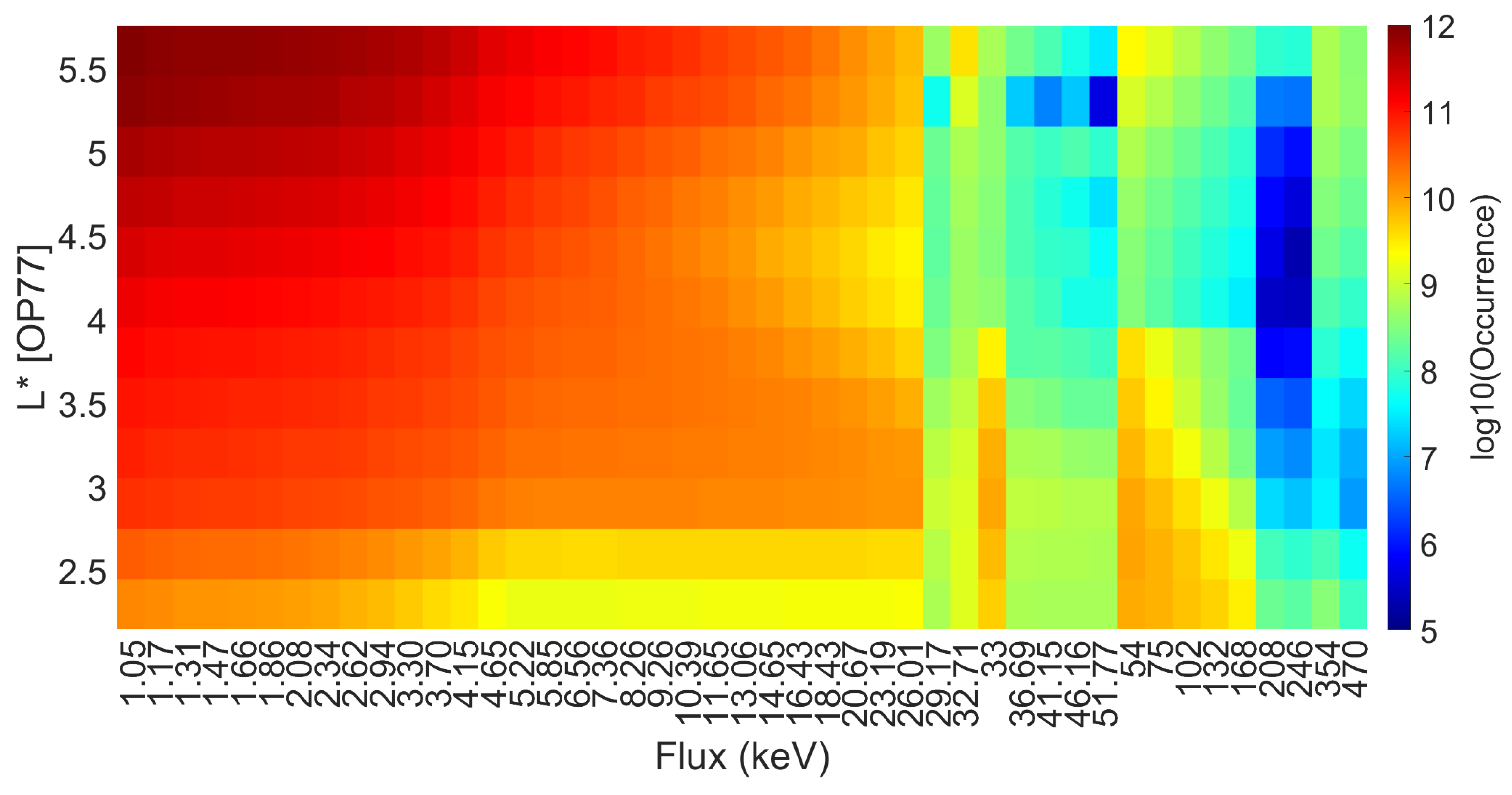 Universe 11 00101 g0a1