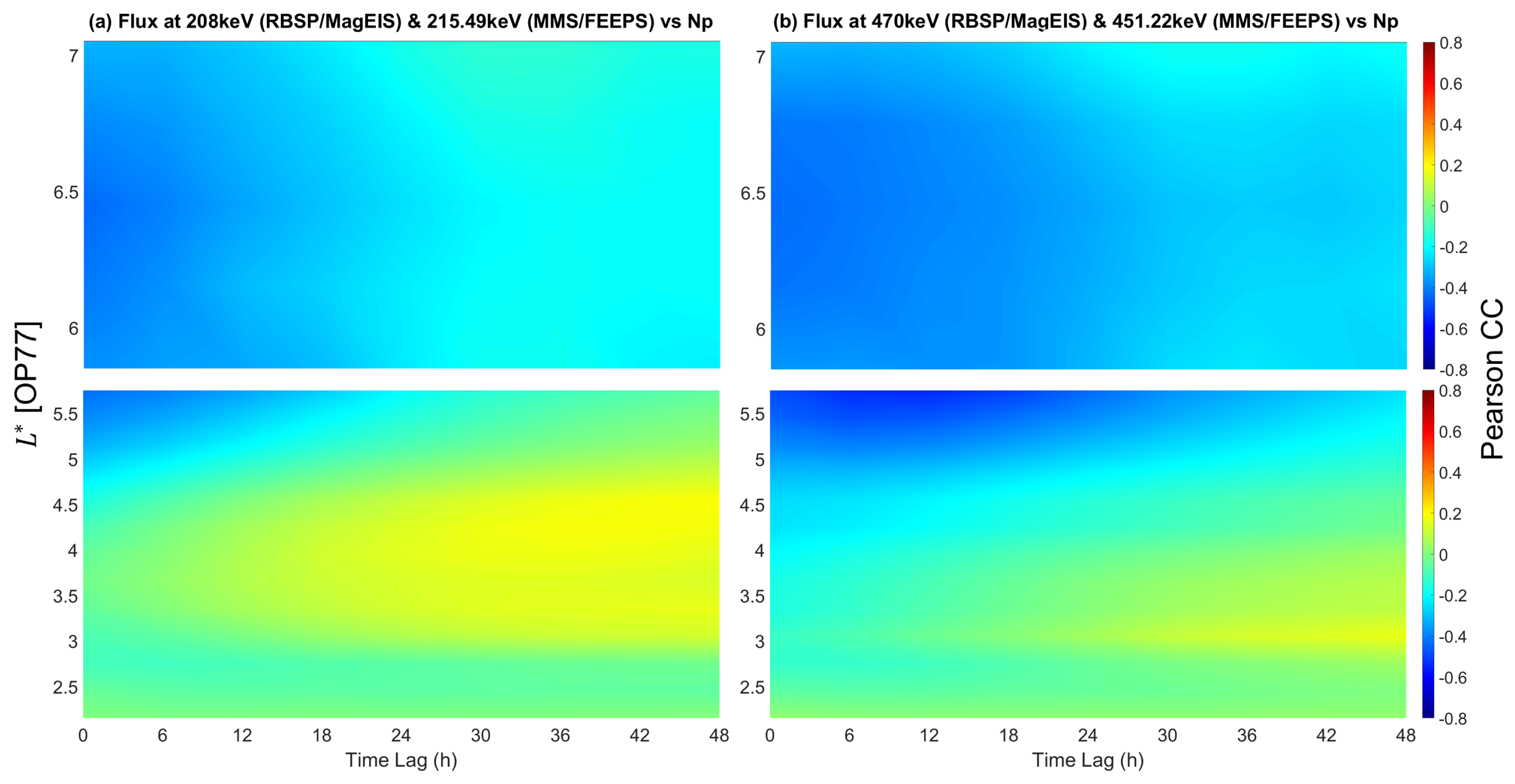 Universe 11 00101 g0a5