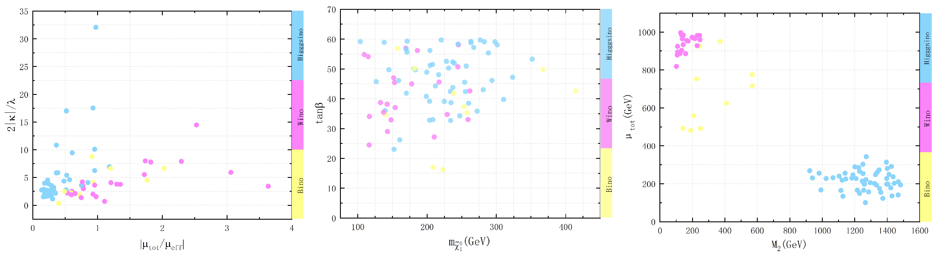 Universe 11 00103 g003 Universe 11 00103 g003