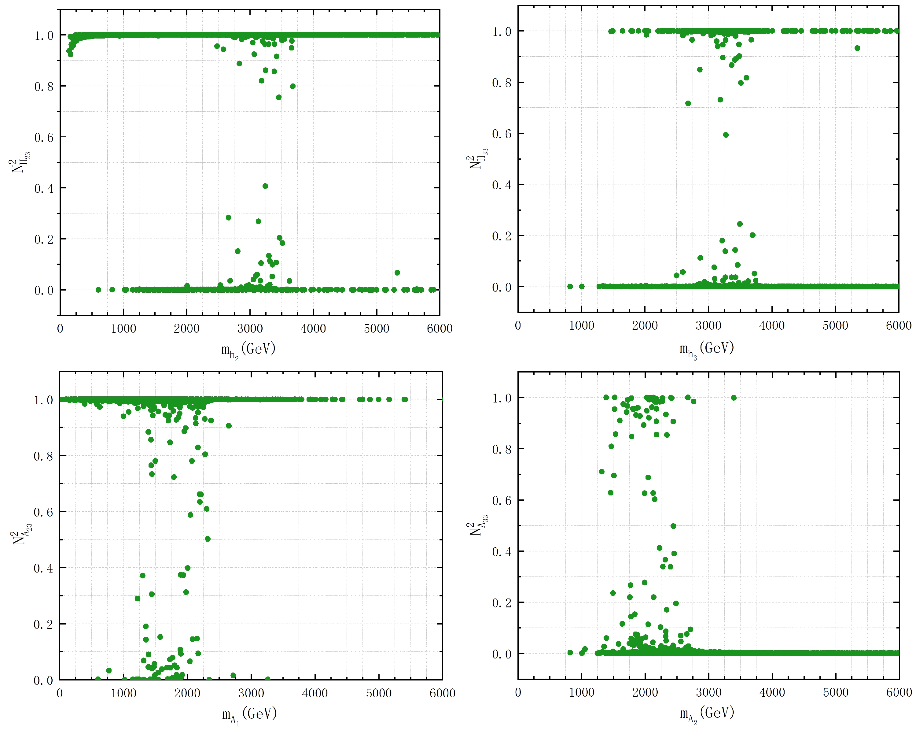 Universe 11 00103 g004 Universe 11 00103 g004