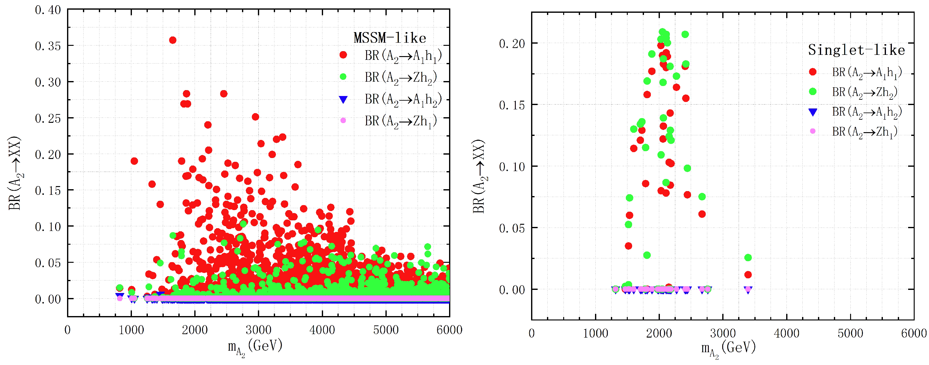 Universe 11 00103 g006 Universe 11 00103 g006