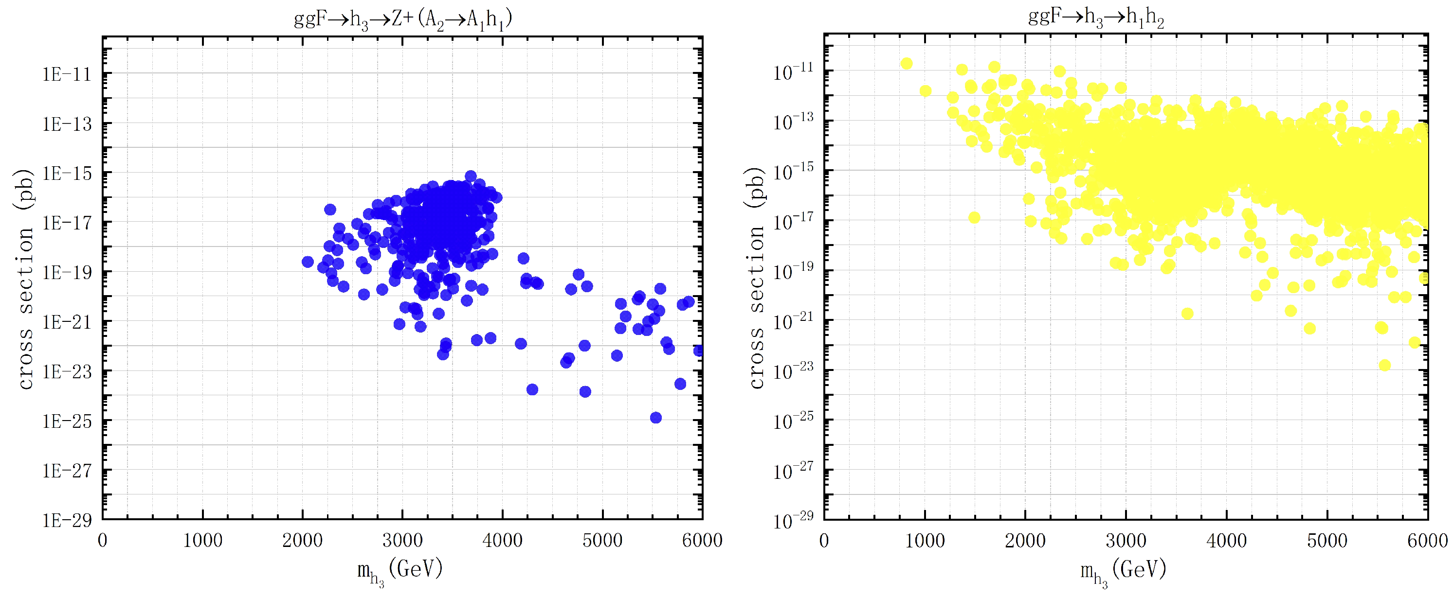 Universe 11 00103 g007 Universe 11 00103 g007