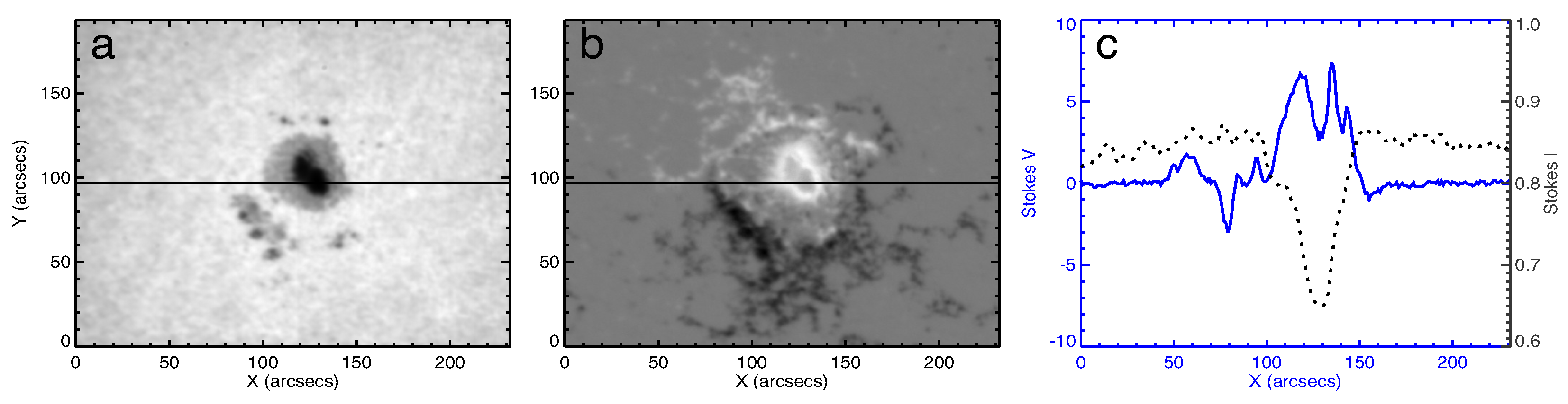 Universe 11 00107 g001