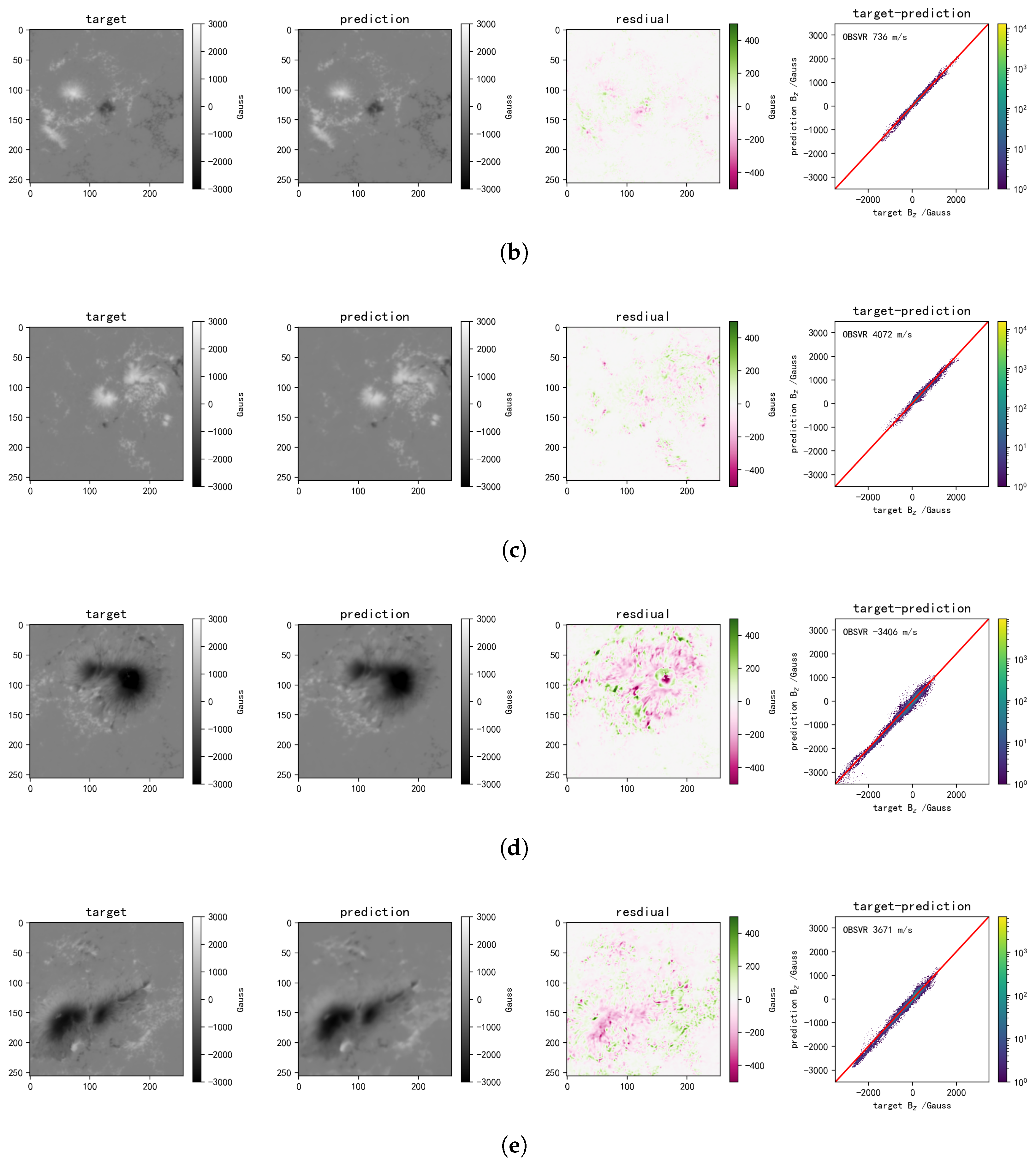 Universe 11 00108 g001b