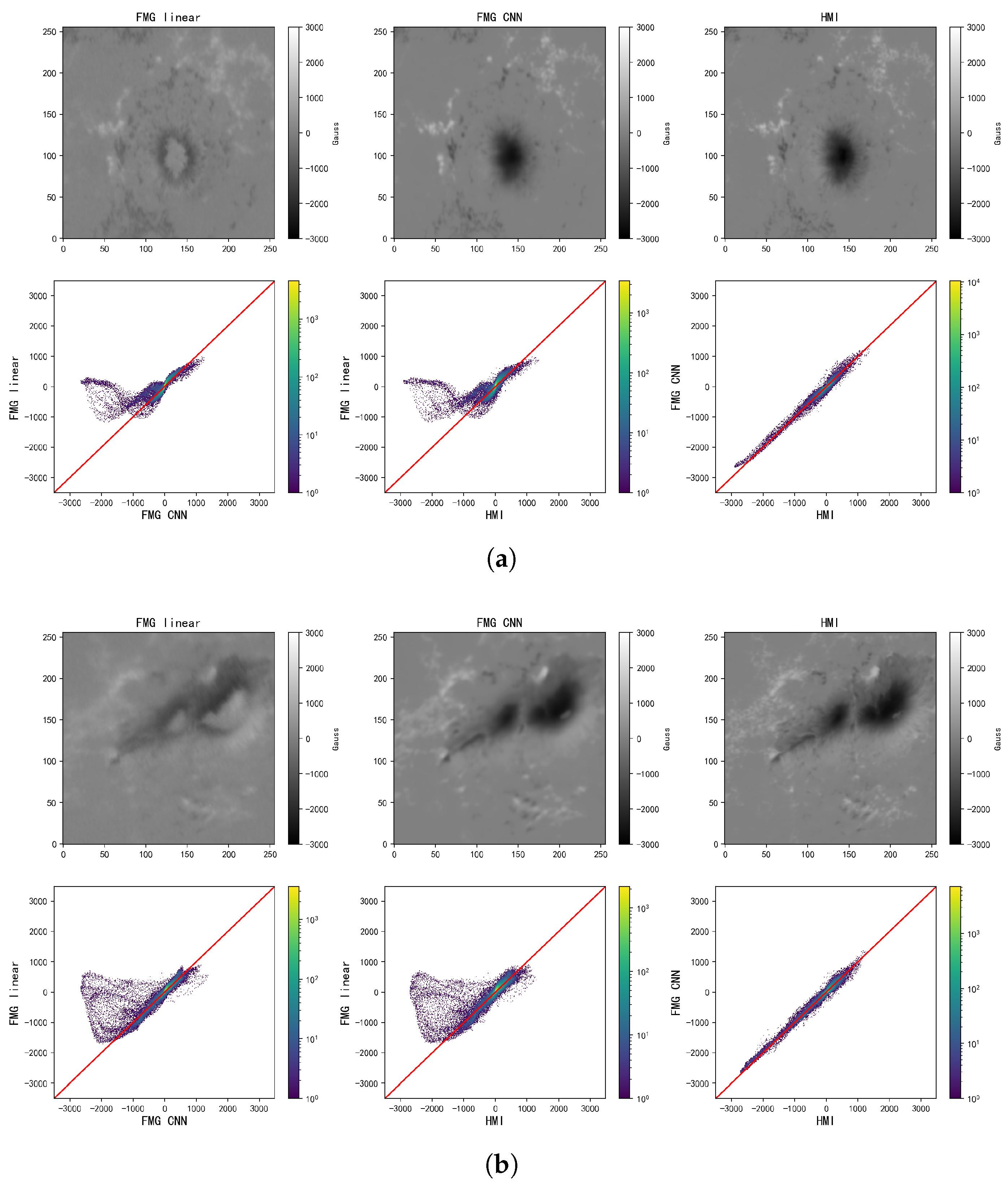 Universe 11 00108 g002