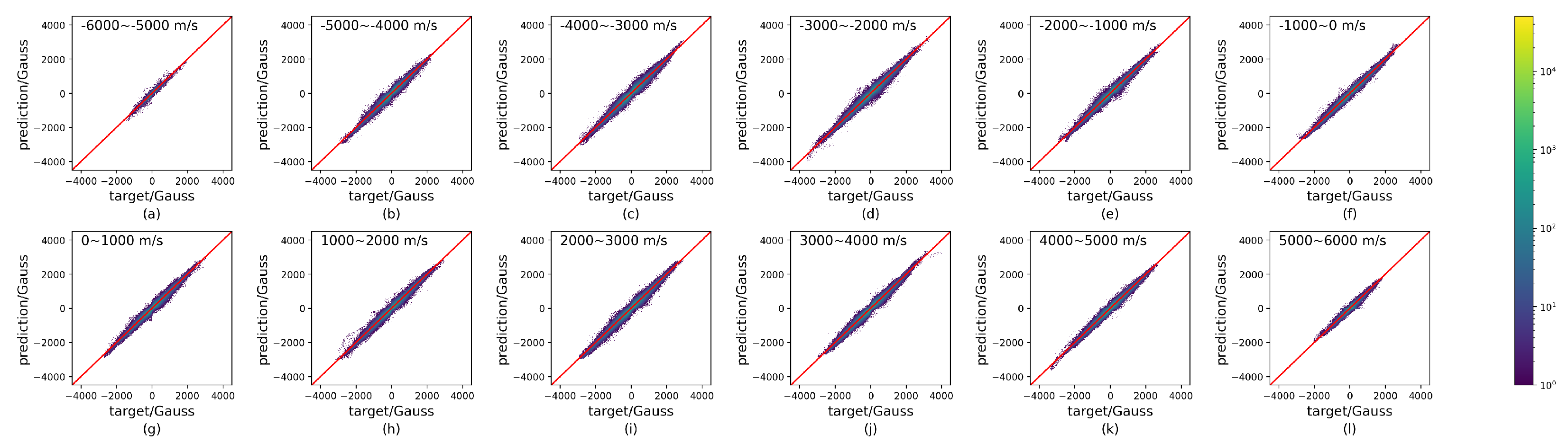Universe 11 00108 g003
