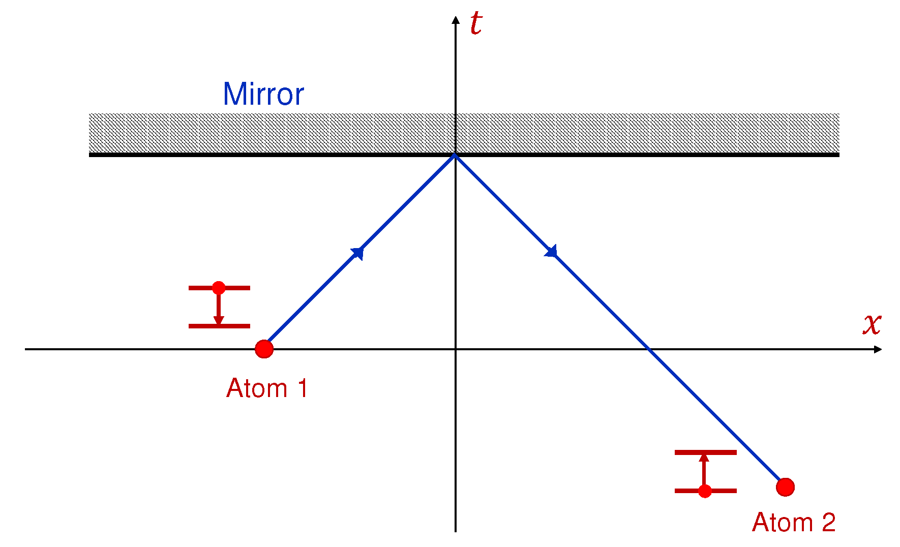 Universe 11 00109 g004