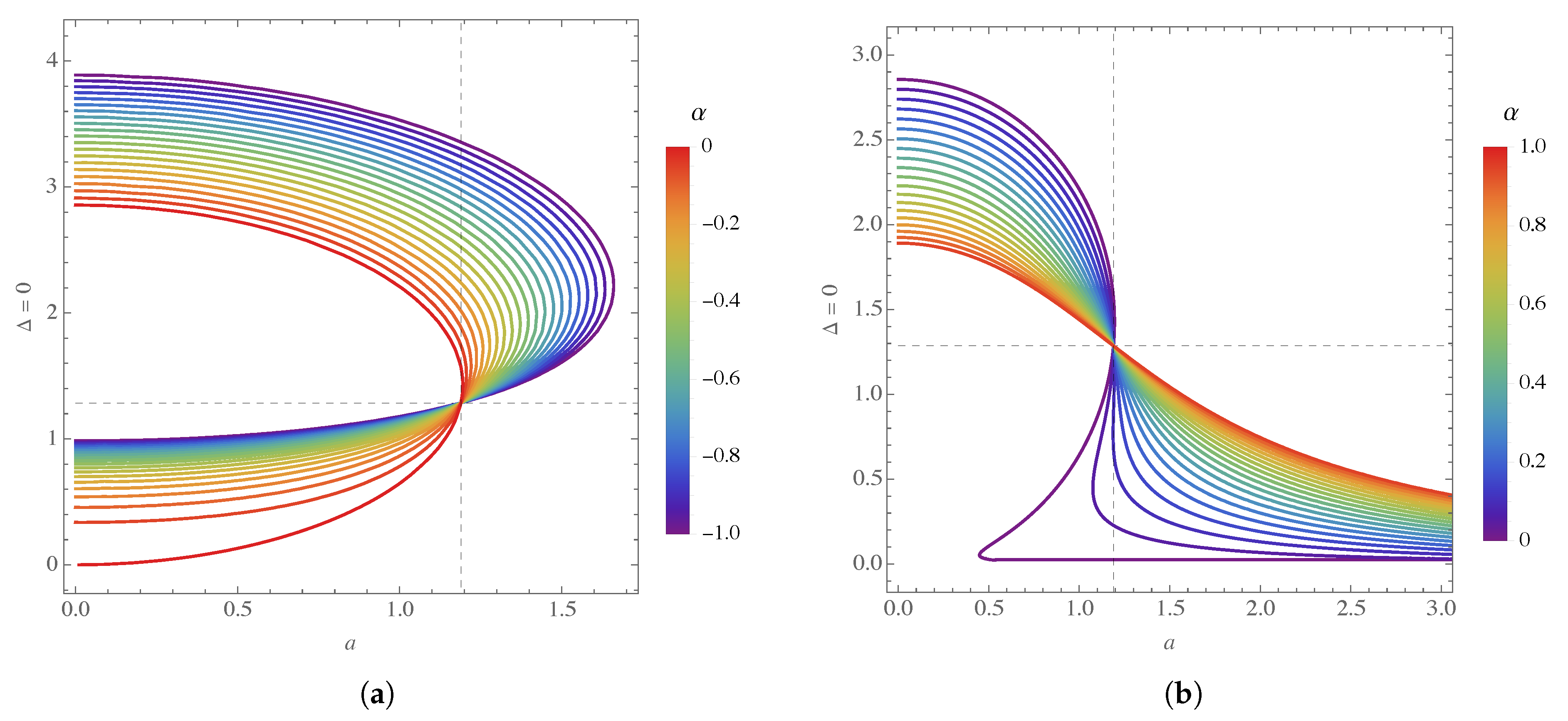 Universe 11 00111 g004