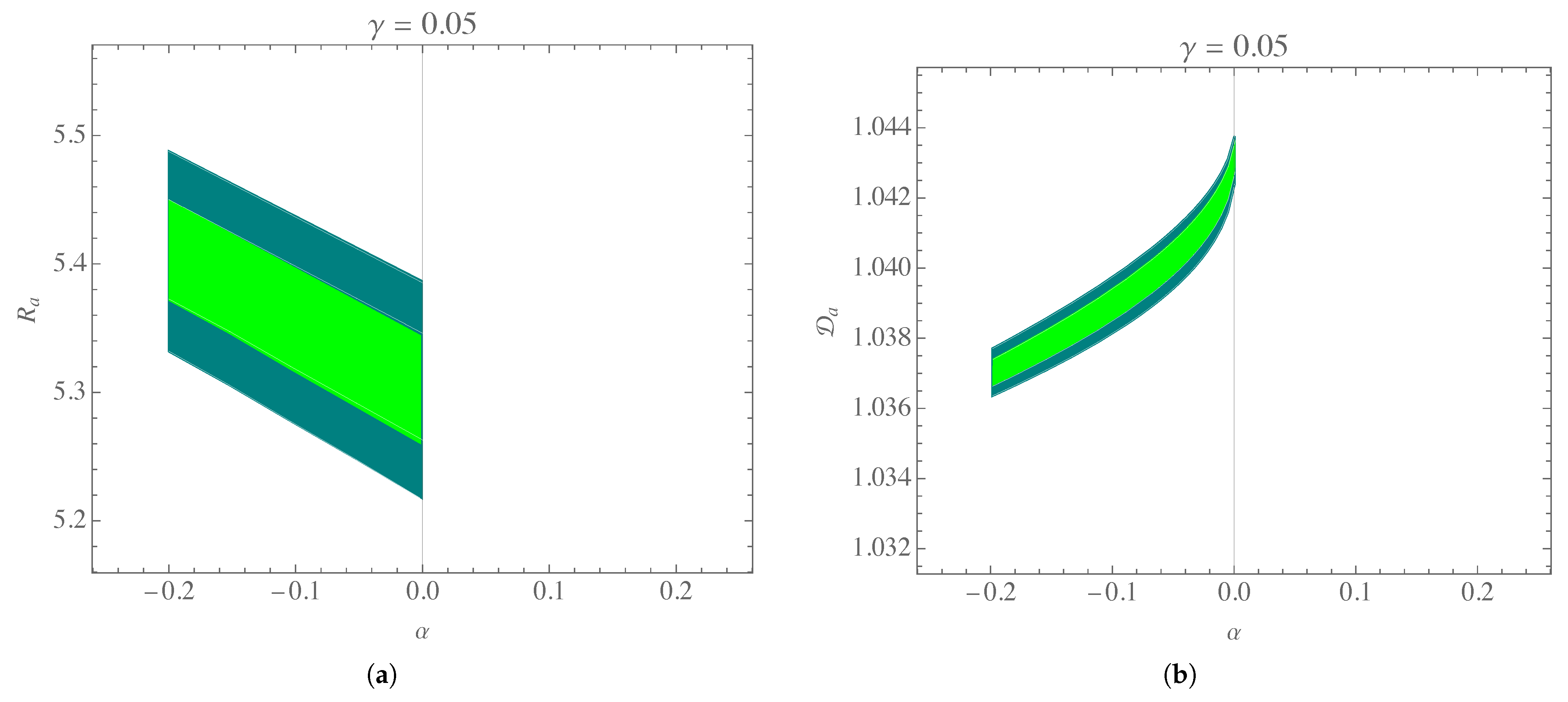 Universe 11 00111 g012