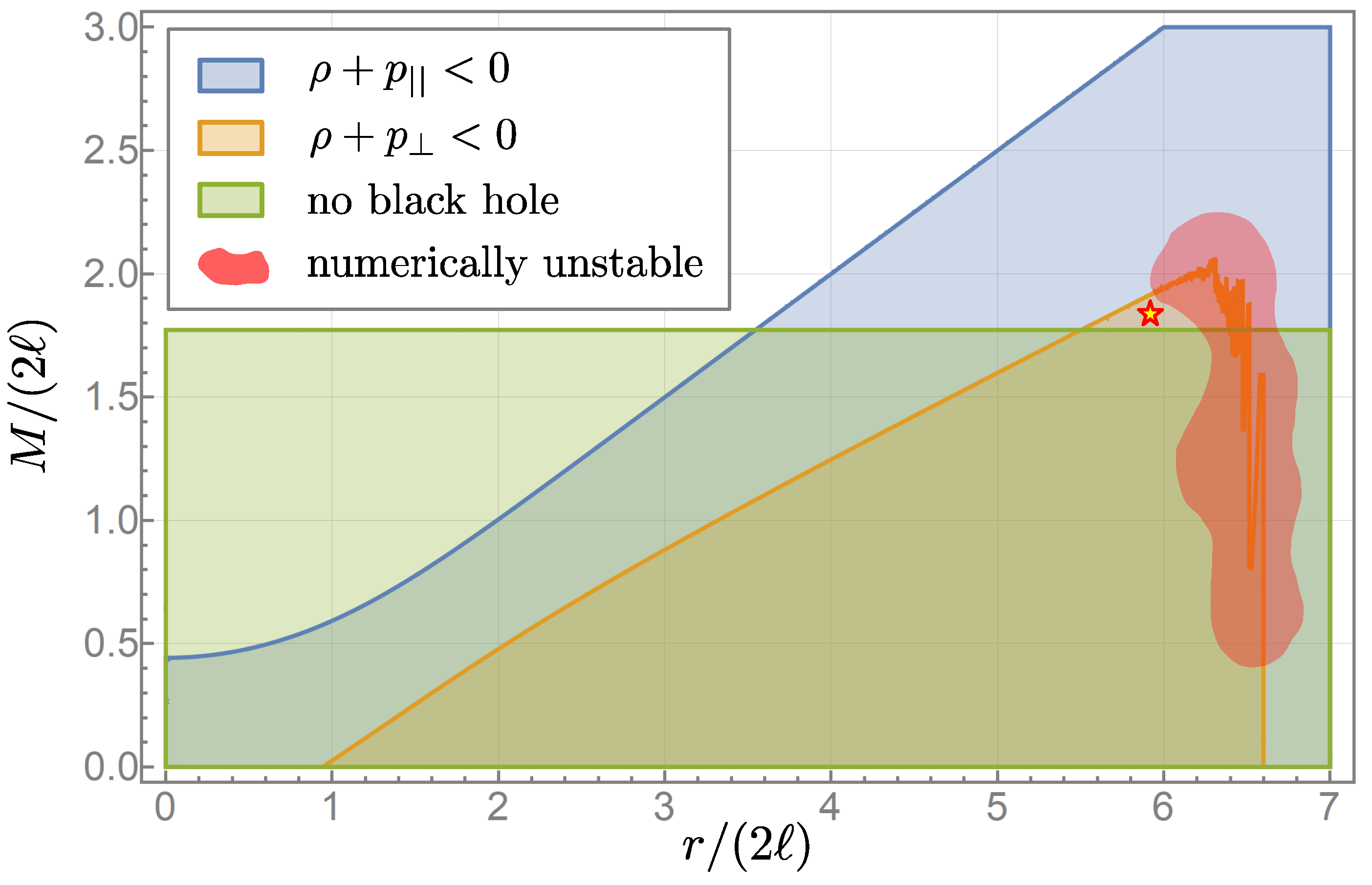Universe 11 00112 g005