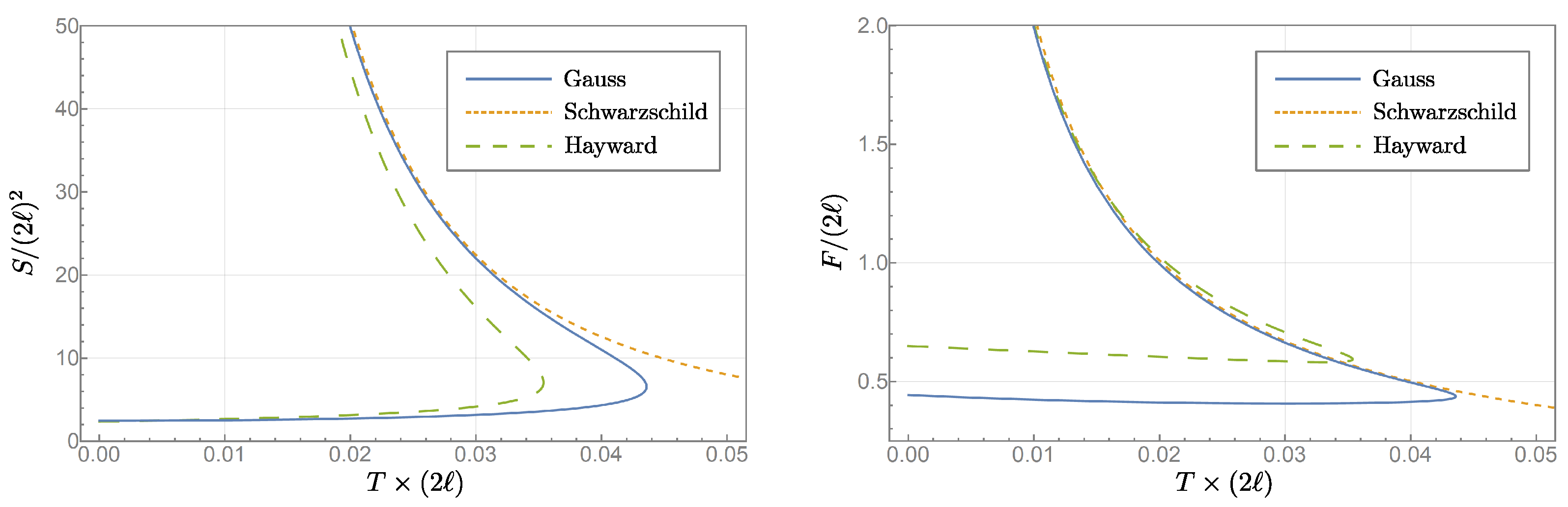 Universe 11 00112 g006