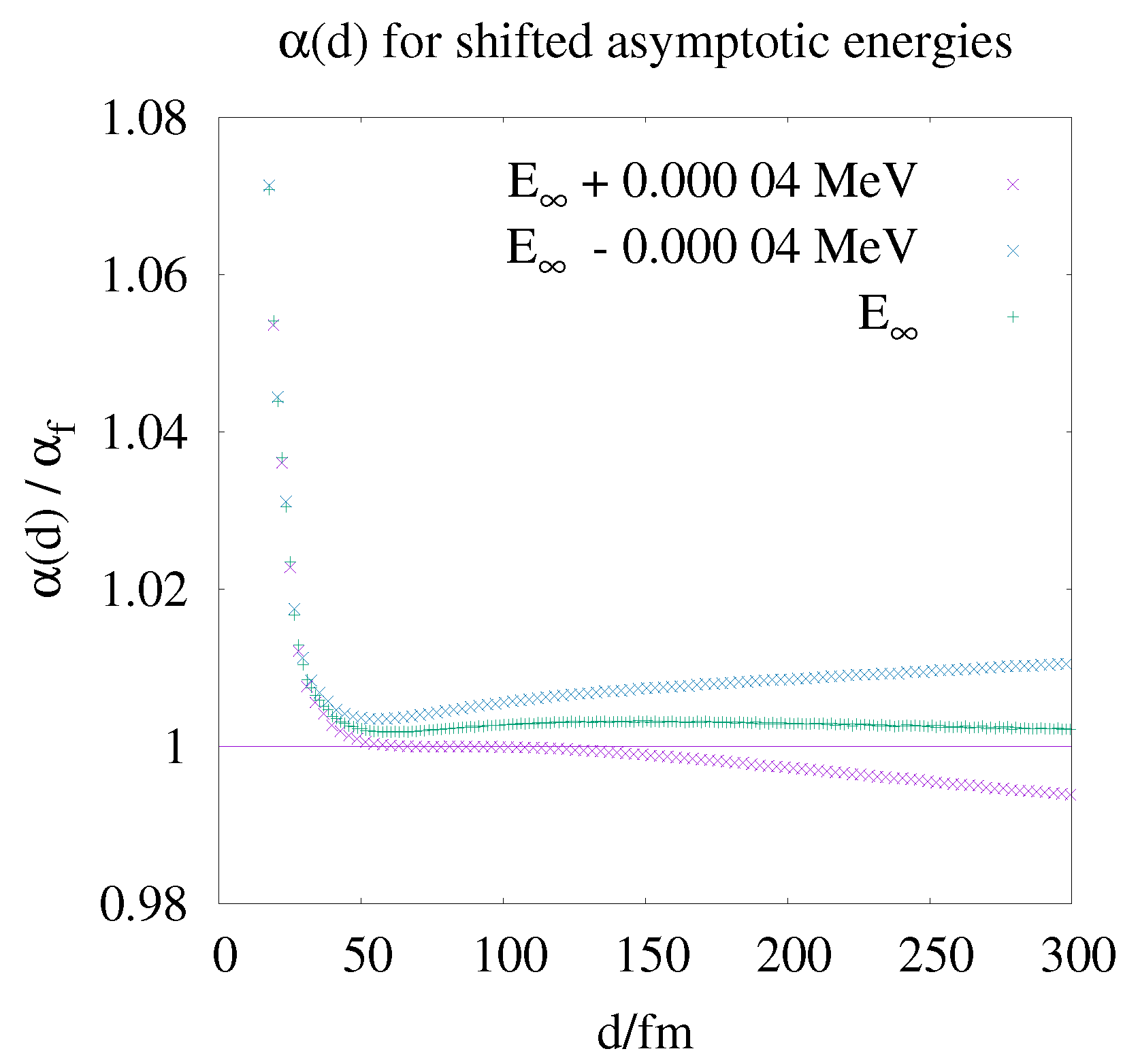 Universe 11 00113 g003