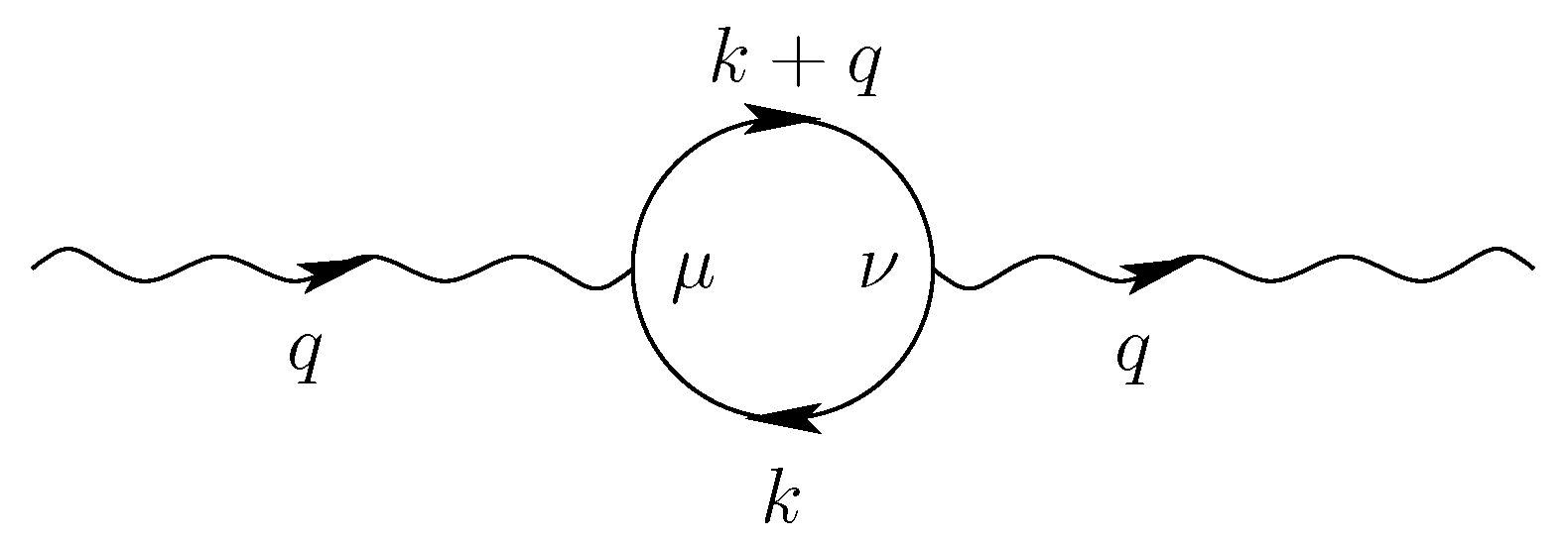 Universe 11 00113 g006