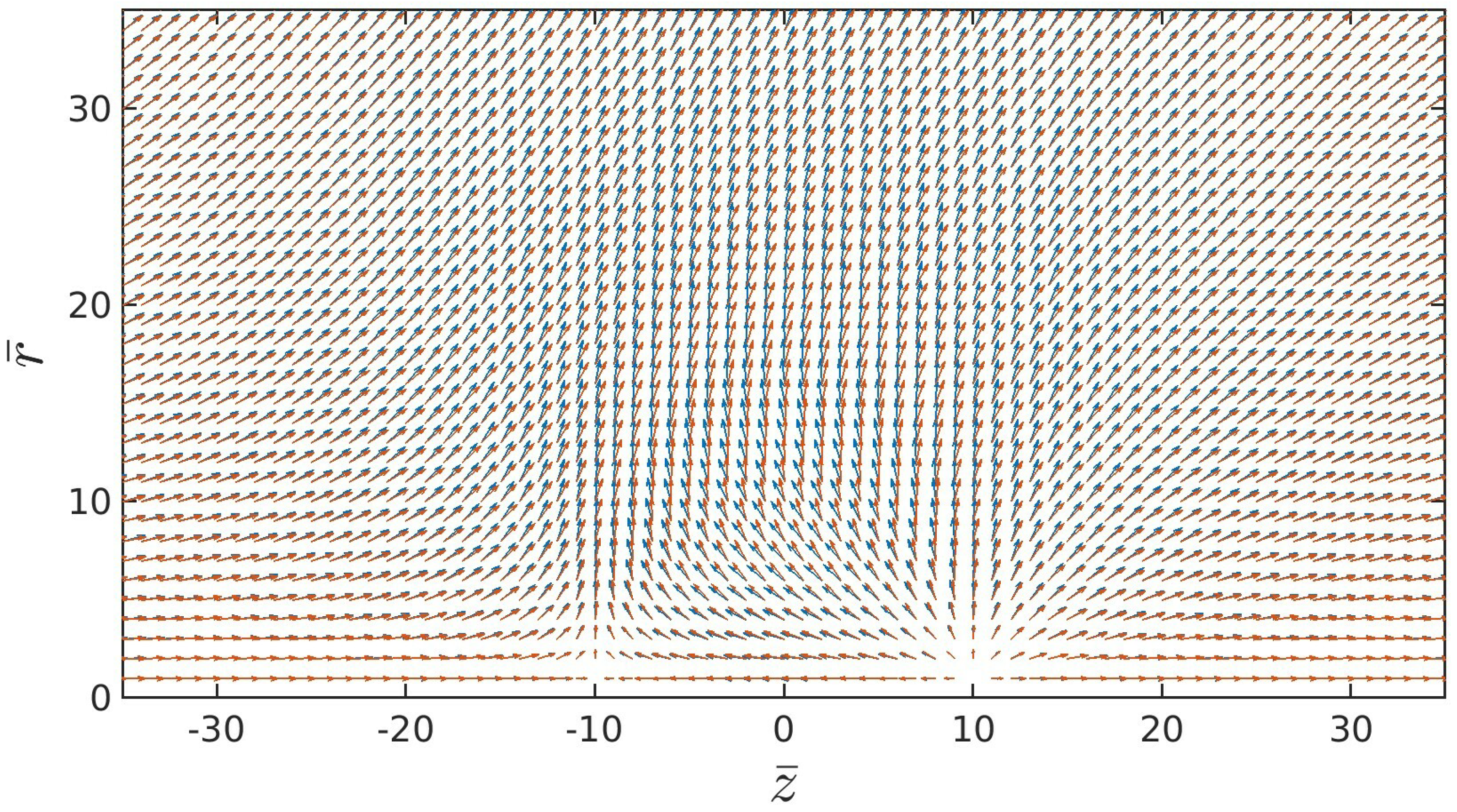 Universe 11 00113 g0a2