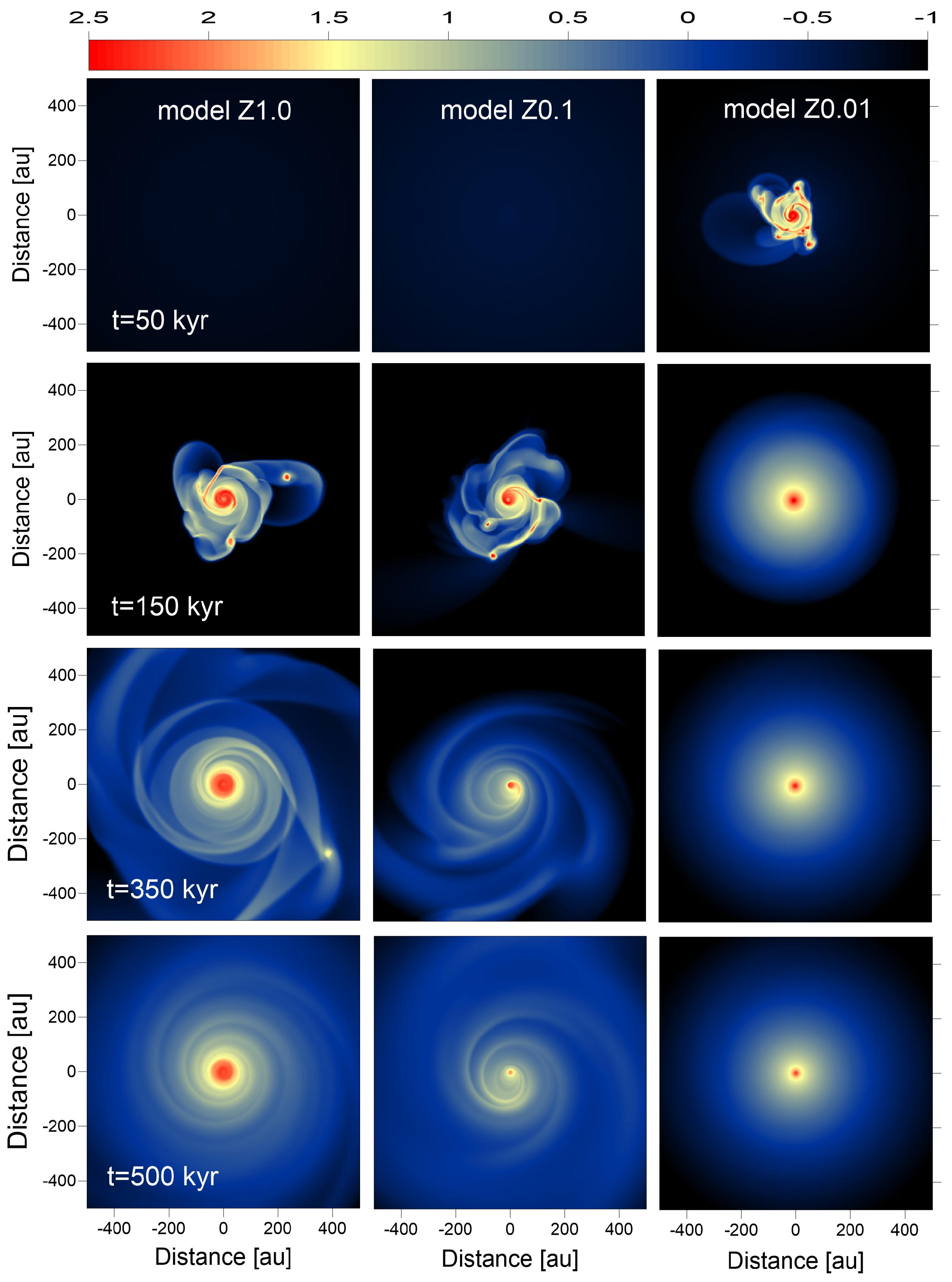 Universe 11 00116 g002