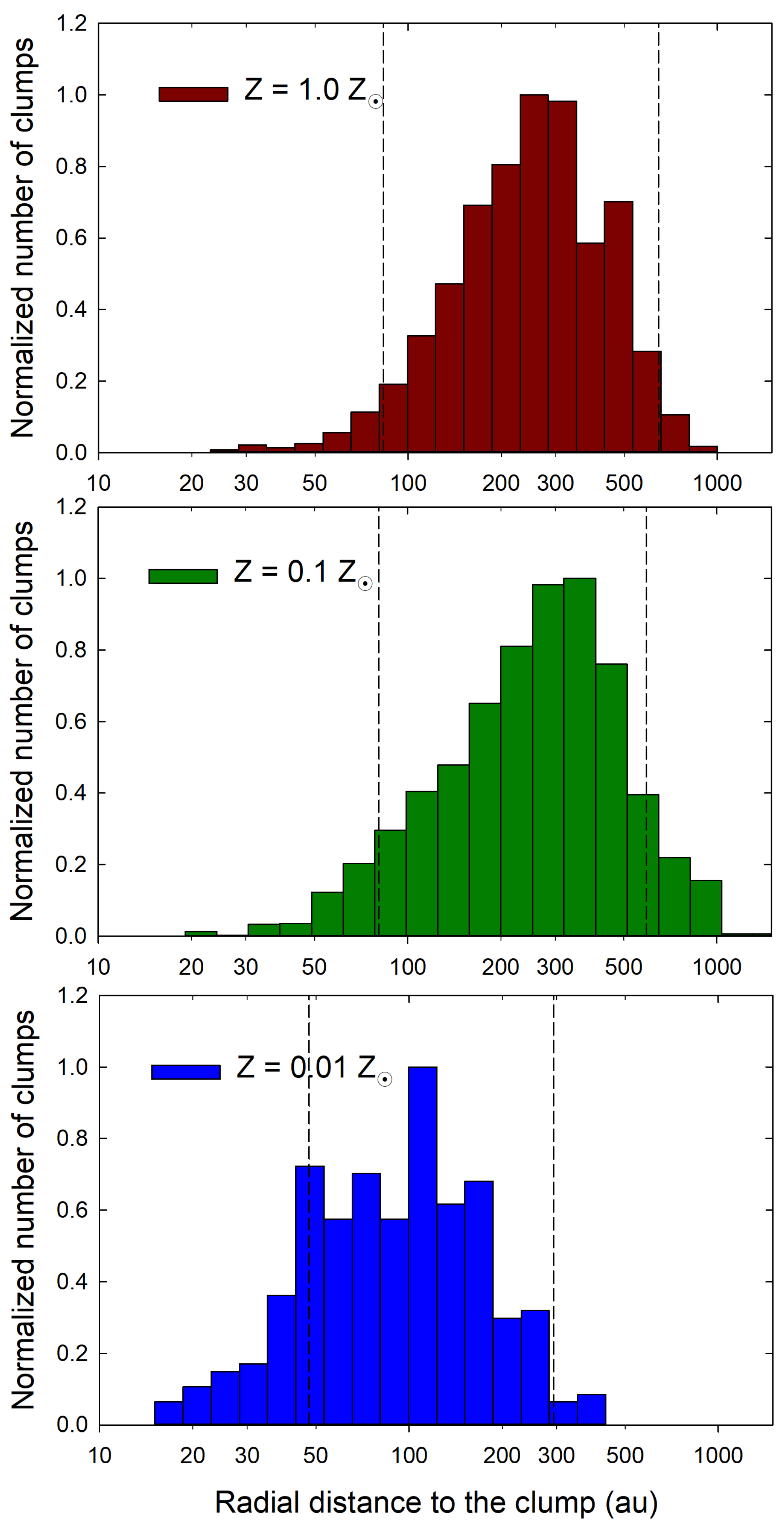 Universe 11 00116 g005