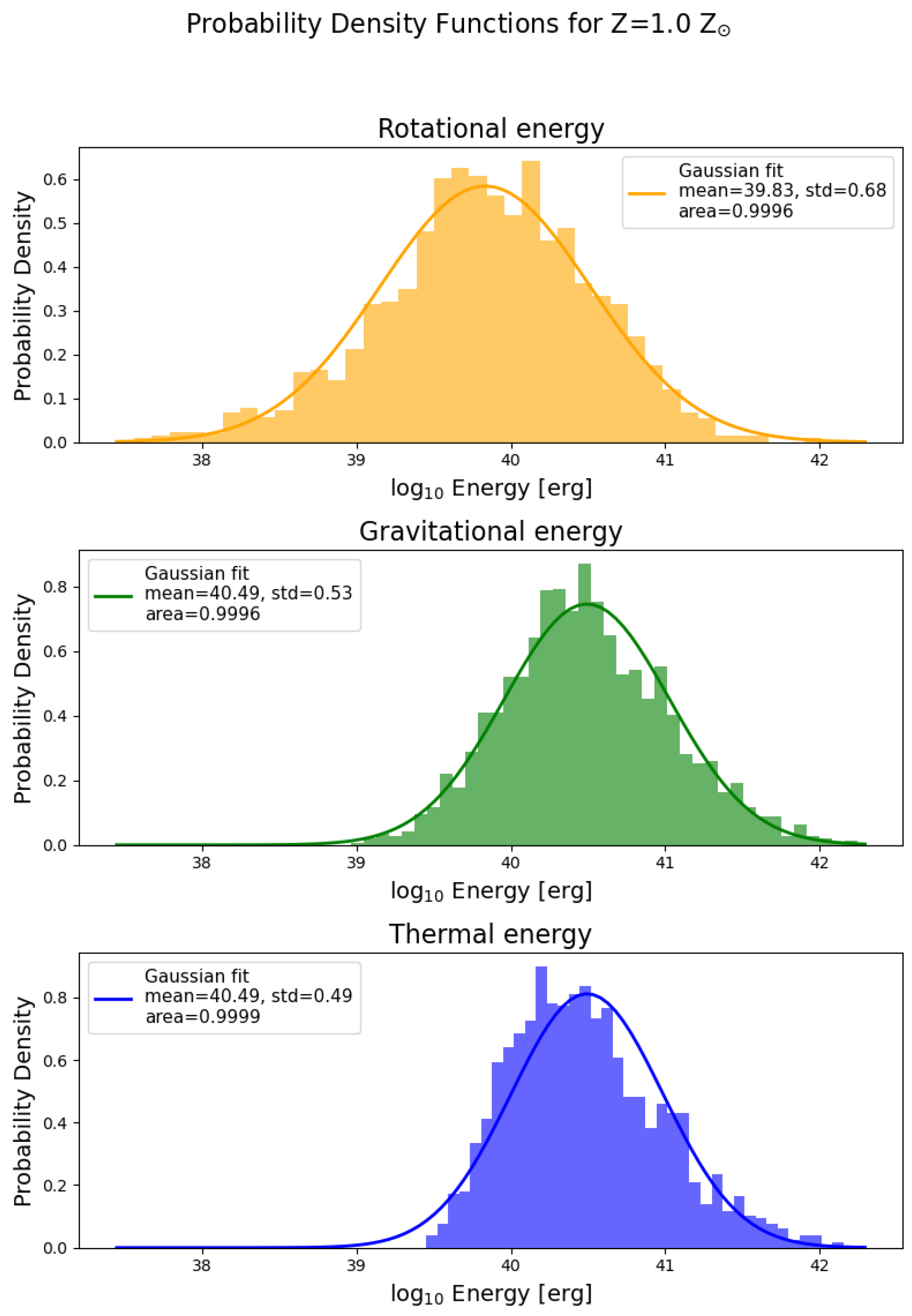 Universe 11 00116 g007